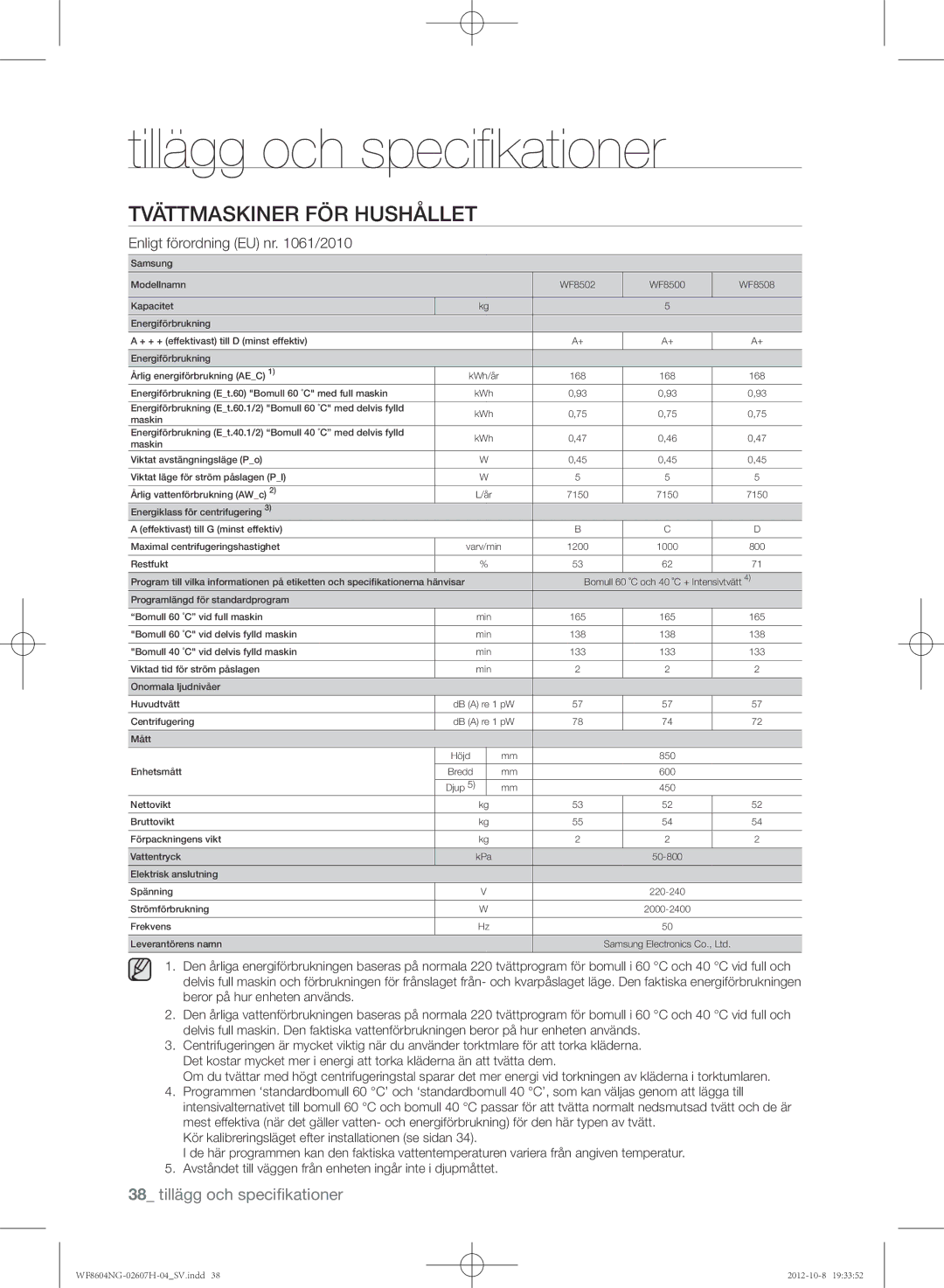 Samsung WF8502NGW/XEE, WF8604NGV/XEE, WF8604NGW/XEE manual Bomull 60 ˚C vid delvis fylld maskin 