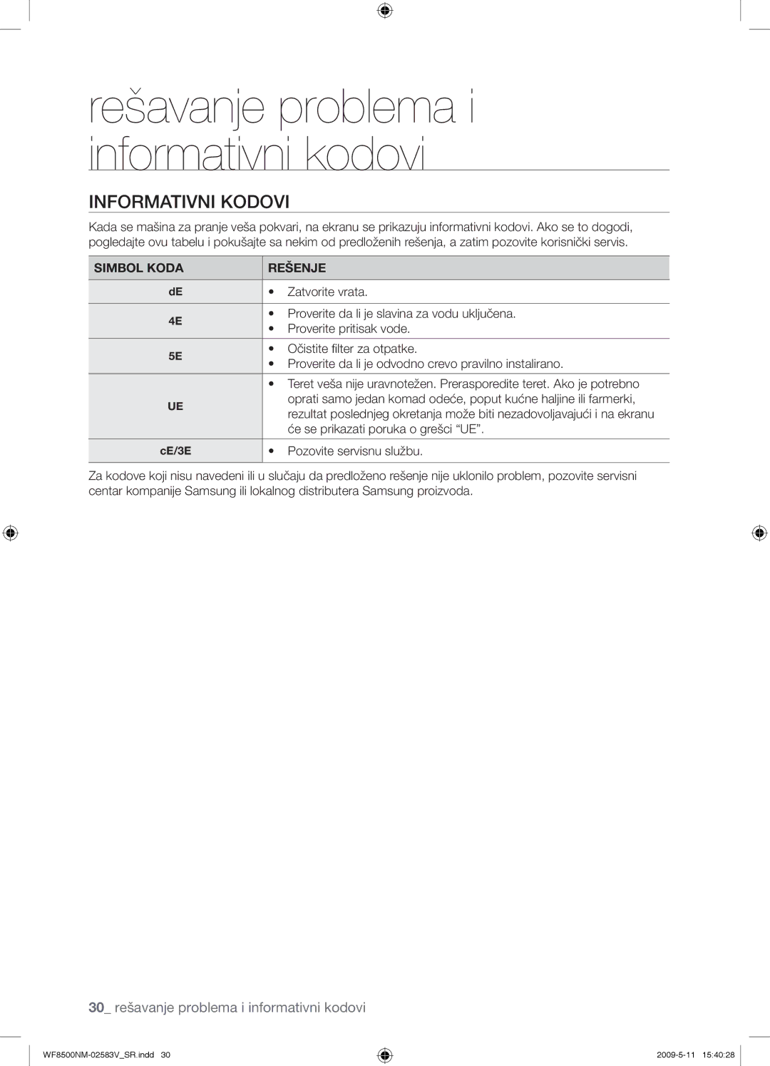 Samsung WF8508NMW8/XEH, WF8508NMW8/YLE, WF8500NMW8/YLE, WF8500NMW8/XEH manual Informativni Kodovi, Simbol Koda Rešenje 