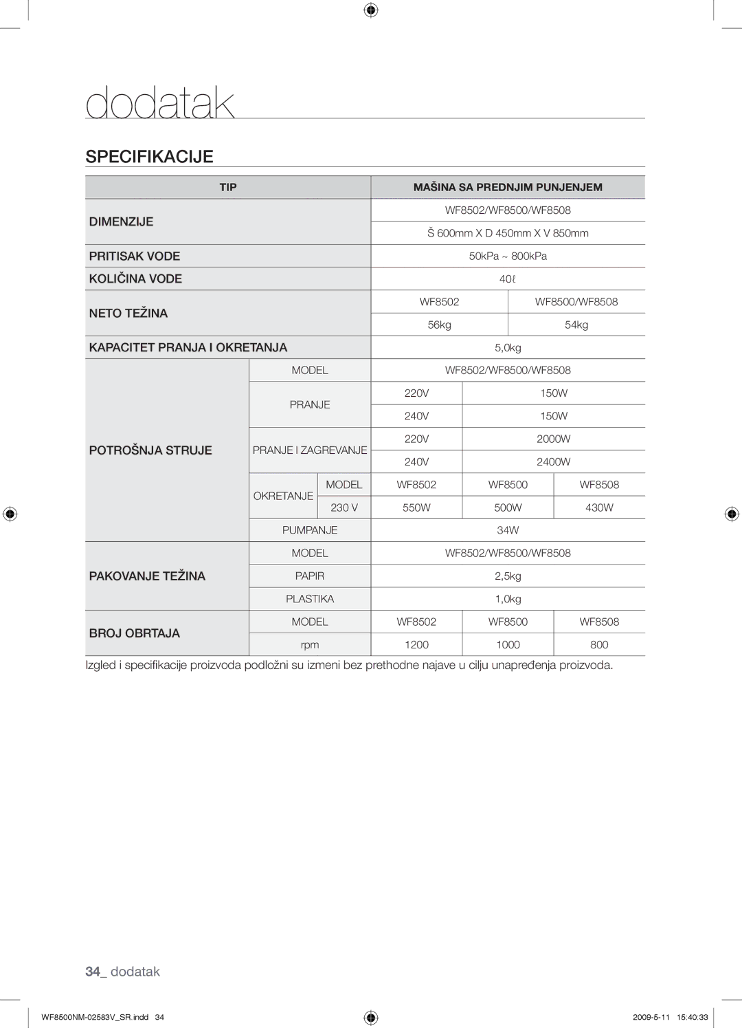 Samsung WF8508NMW8/XEH, WF8508NMW8/YLE, WF8500NMW8/YLE, WF8500NMW8/XEH manual 600mm X D 450mm X V 850mm 