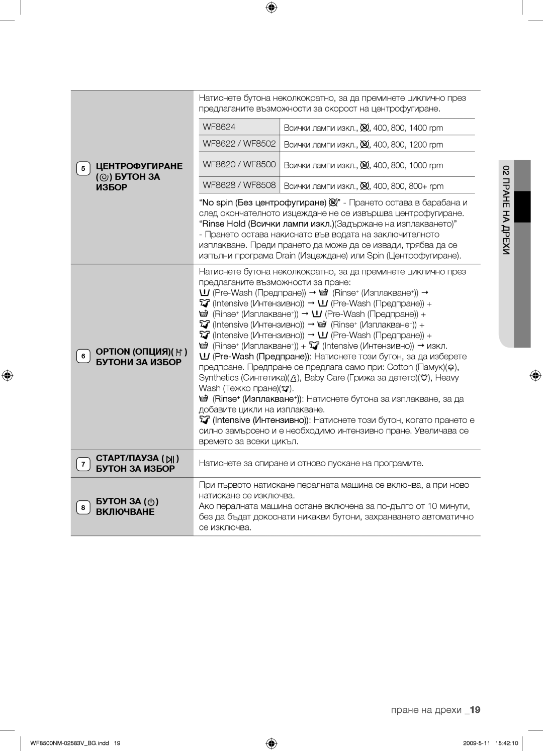 Samsung WF8500NMW8/XEH, WF8508NMW8/YLE Центрофугиране, Бутон ЗА, Option Опция, Бутони ЗА Избор, Старт/Пауза, Включване 