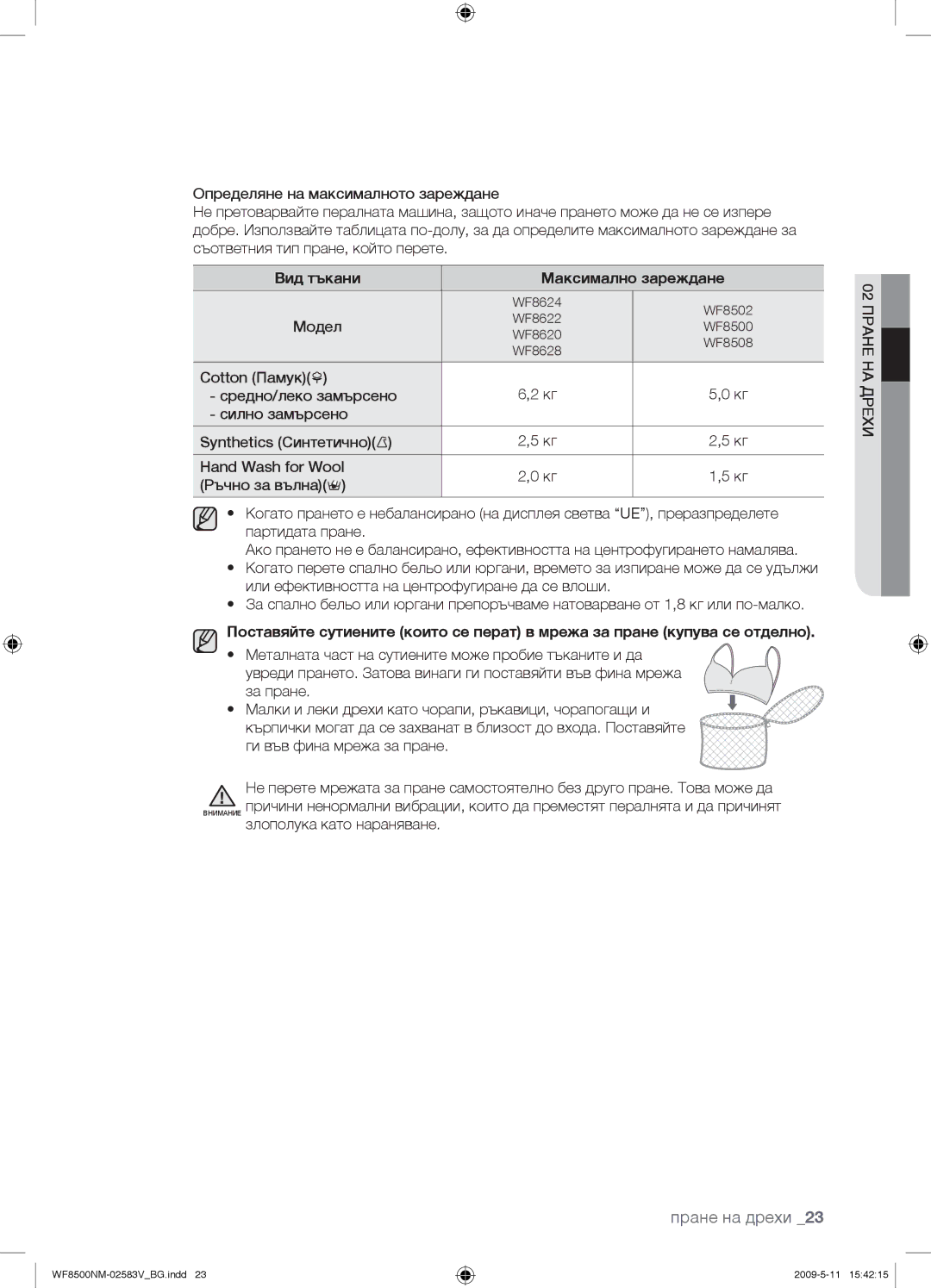 Samsung WF8500NMW8/XEH, WF8508NMW8/YLE, WF8500NMW8/YLE, WF8508NMW8/XEH manual Вид тъкани Максимално зареждане, Модел 