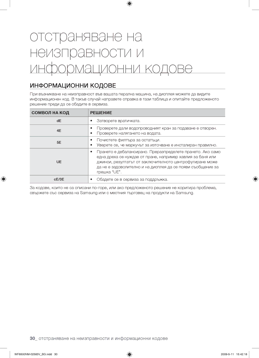 Samsung WF8508NMW8/XEH, WF8508NMW8/YLE, WF8500NMW8/YLE, WF8500NMW8/XEH manual Информационни Кодове, Сомвол НА КОД Решение 