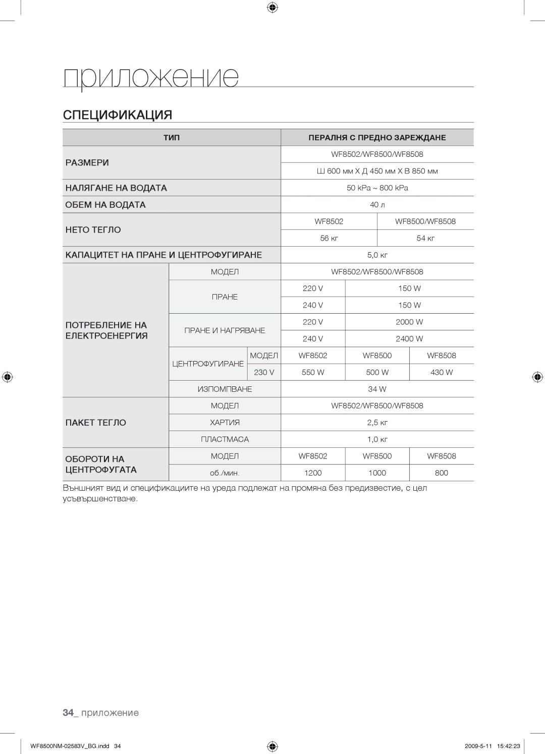 Samsung WF8508NMW8/XEH, WF8508NMW8/YLE, WF8500NMW8/YLE, WF8500NMW8/XEH manual 34 приложение 