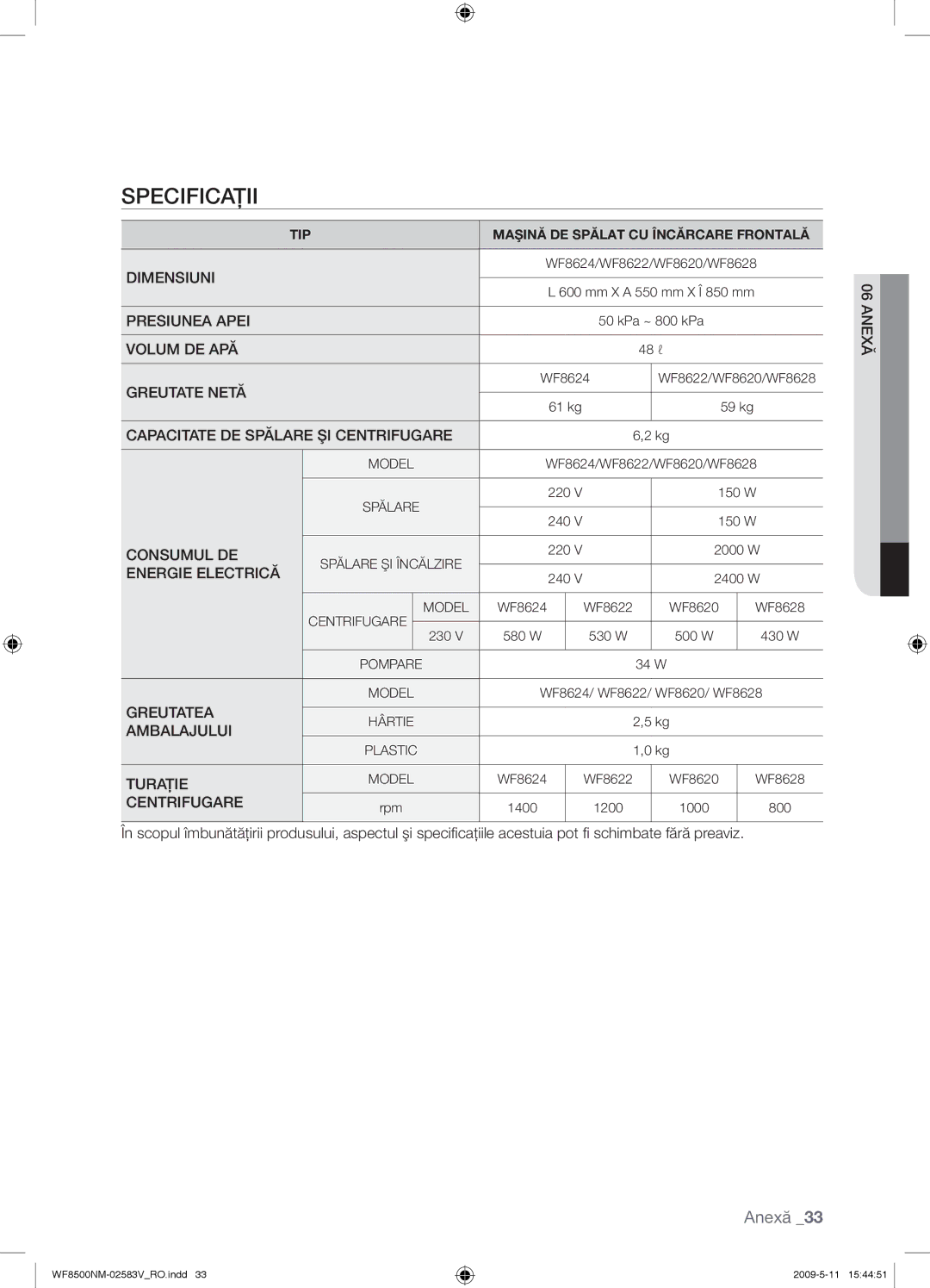 Samsung WF8500NMW8/YLE, WF8508NMW8/YLE, WF8508NMW8/XEH, WF8500NMW8/XEH manual Specificaţii 