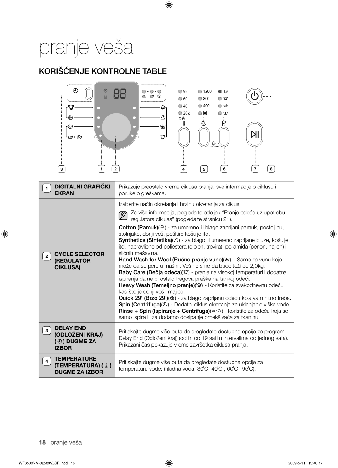 Samsung WF8508NMW8/XEH, WF8508NMW8/YLE, WF8500NMW8/YLE, WF8500NMW8/XEH manual Korišćenje Kontrolne Table 