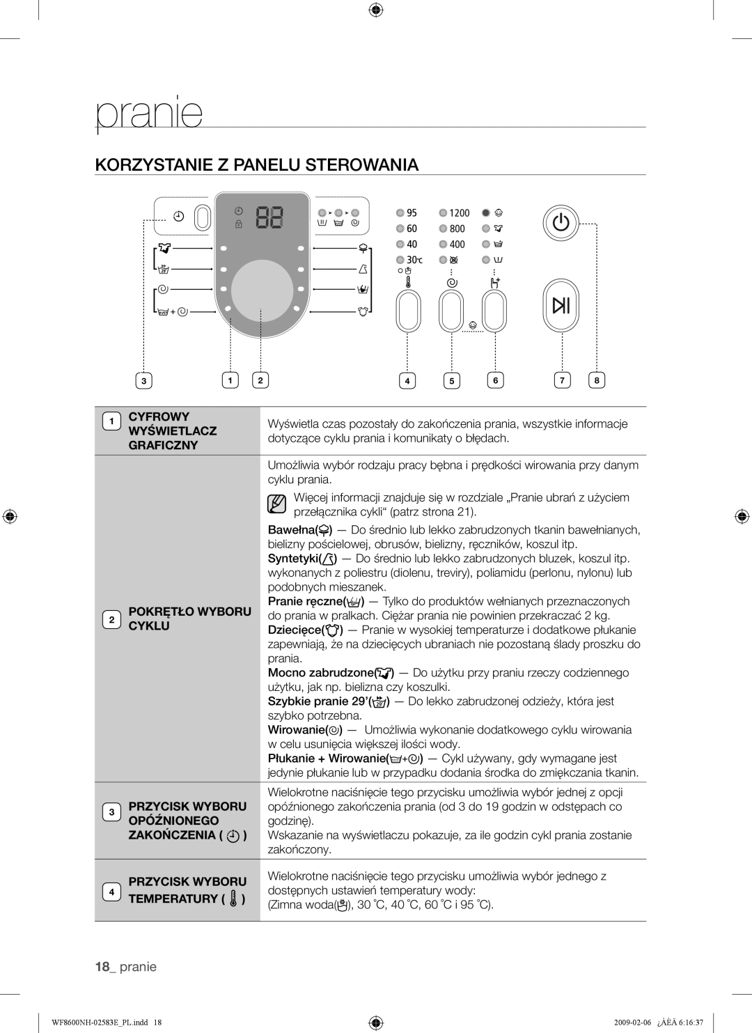 Samsung WF8502NMW/XEH, WF8508NMW8/YLE, WF8500NMW8/YLE, WF8508NMW/XEH, WF8600NHW/XEH manual Korzystanie Z Panelu Sterowania 