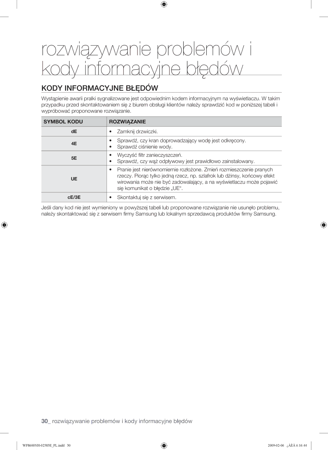 Samsung WF8508NMW/XEH, WF8508NMW8/YLE, WF8500NMW8/YLE, WF8600NHW/XEH manual Kody Informacyjne Błędów, Symbol Kodu Rozwiązanie 