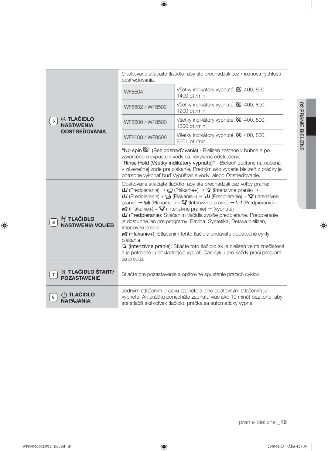 Samsung WF8600NHW/XEH manual Tlačidlo Nastavenia Odstreďovania, Nastavenia Volieb, Tlačidlo Štart, Pozastavenie, Napájania 