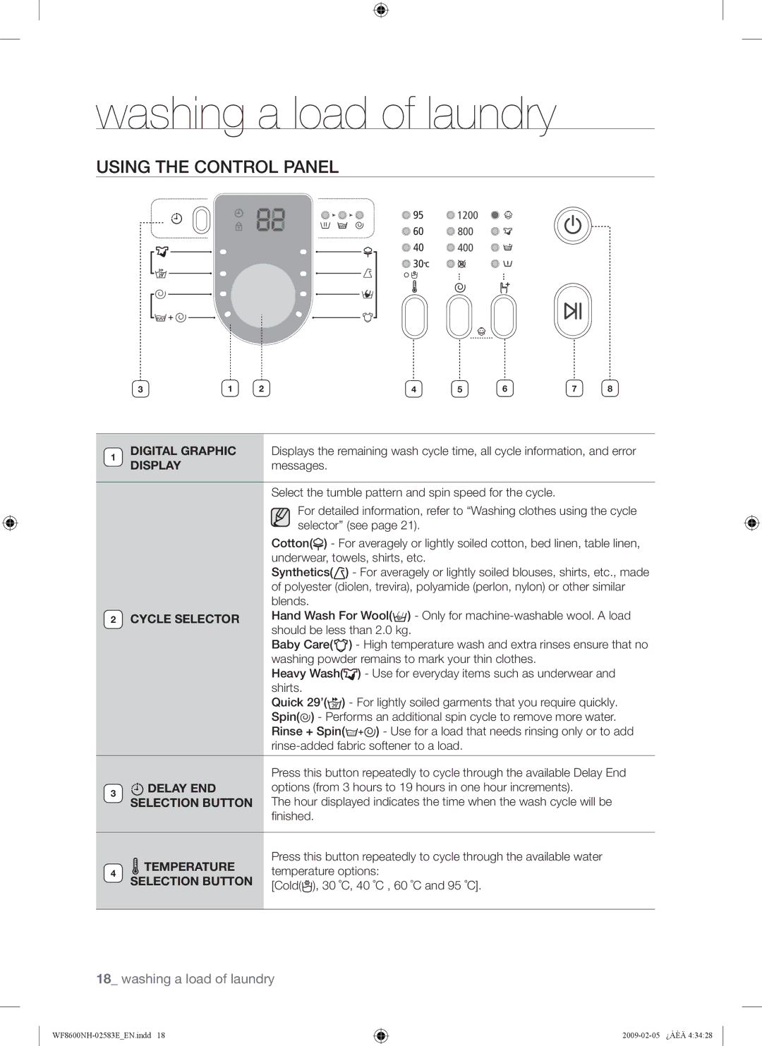 Samsung WF8508NMW/XEH, WF8508NMW8/YLE, WF8500NMW8/YLE Using the Control Panel, Delay END, Selection Button, Temperature 