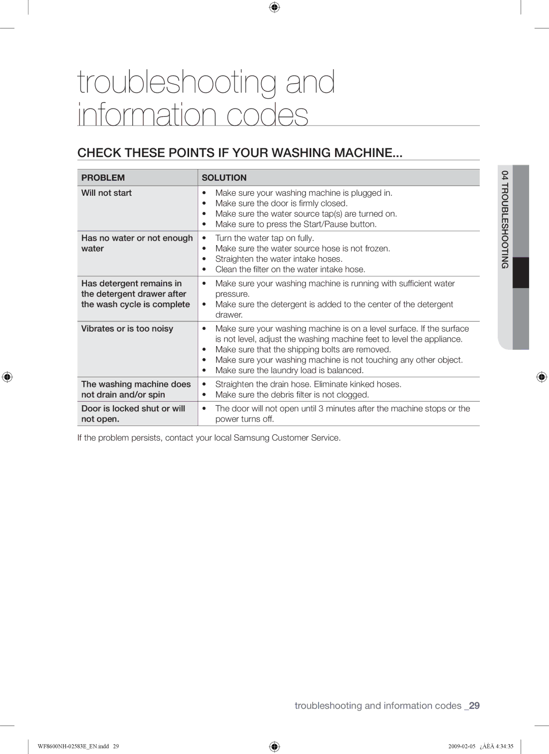 Samsung WF8500NMW/XEH, WF8508NMW8/YLE, WF8500NMW8/YLE manual Check These Points if Your Washing Machine, Problem Solution 