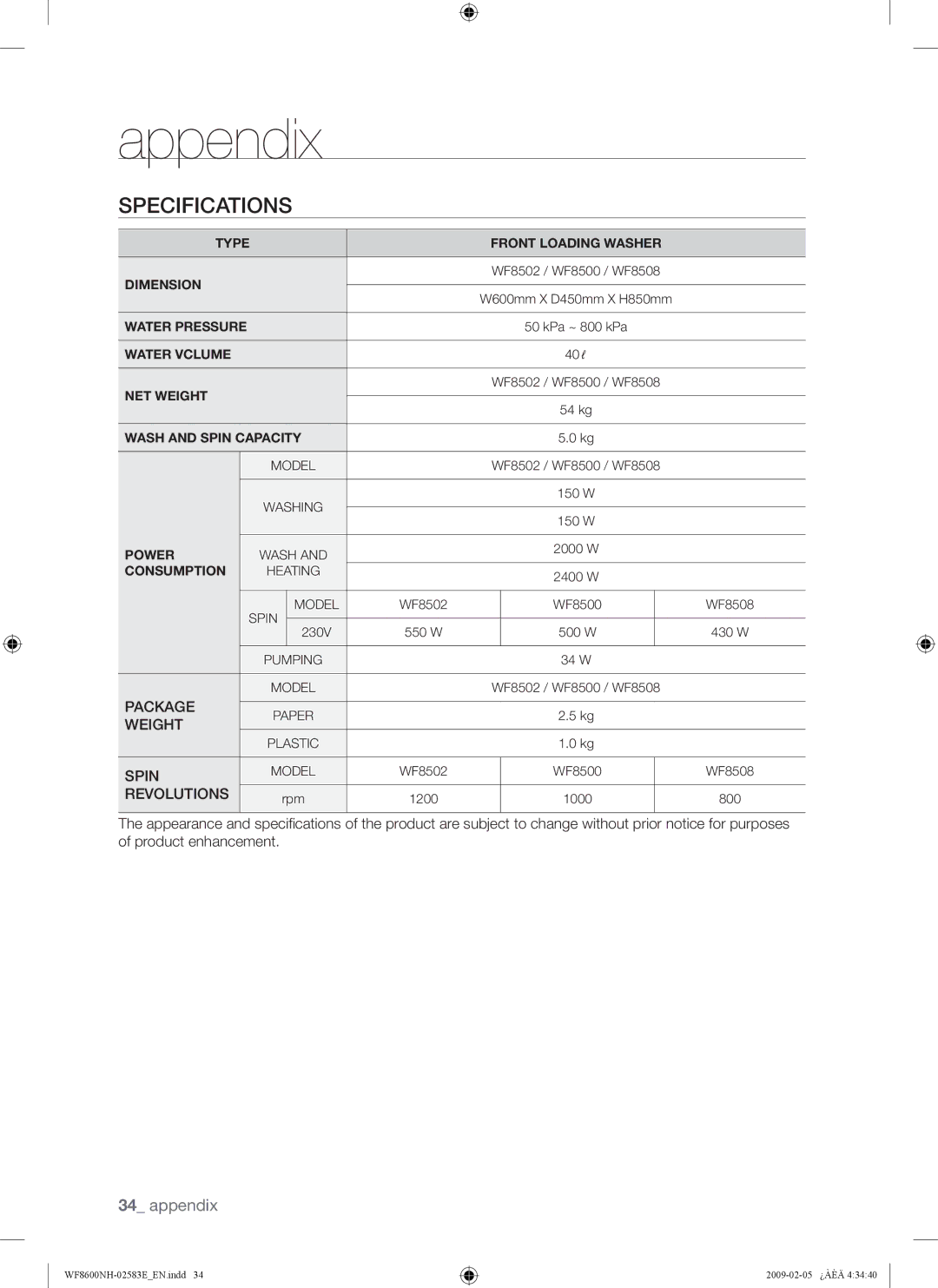 Samsung WF8508NMW/XEH, WF8508NMW8/YLE, WF8500NMW8/YLE, WF8600NHW/XEH, WF8508NMW8/XEH, WF8500NMW/XEH W600mm X D450mm X H850mm 