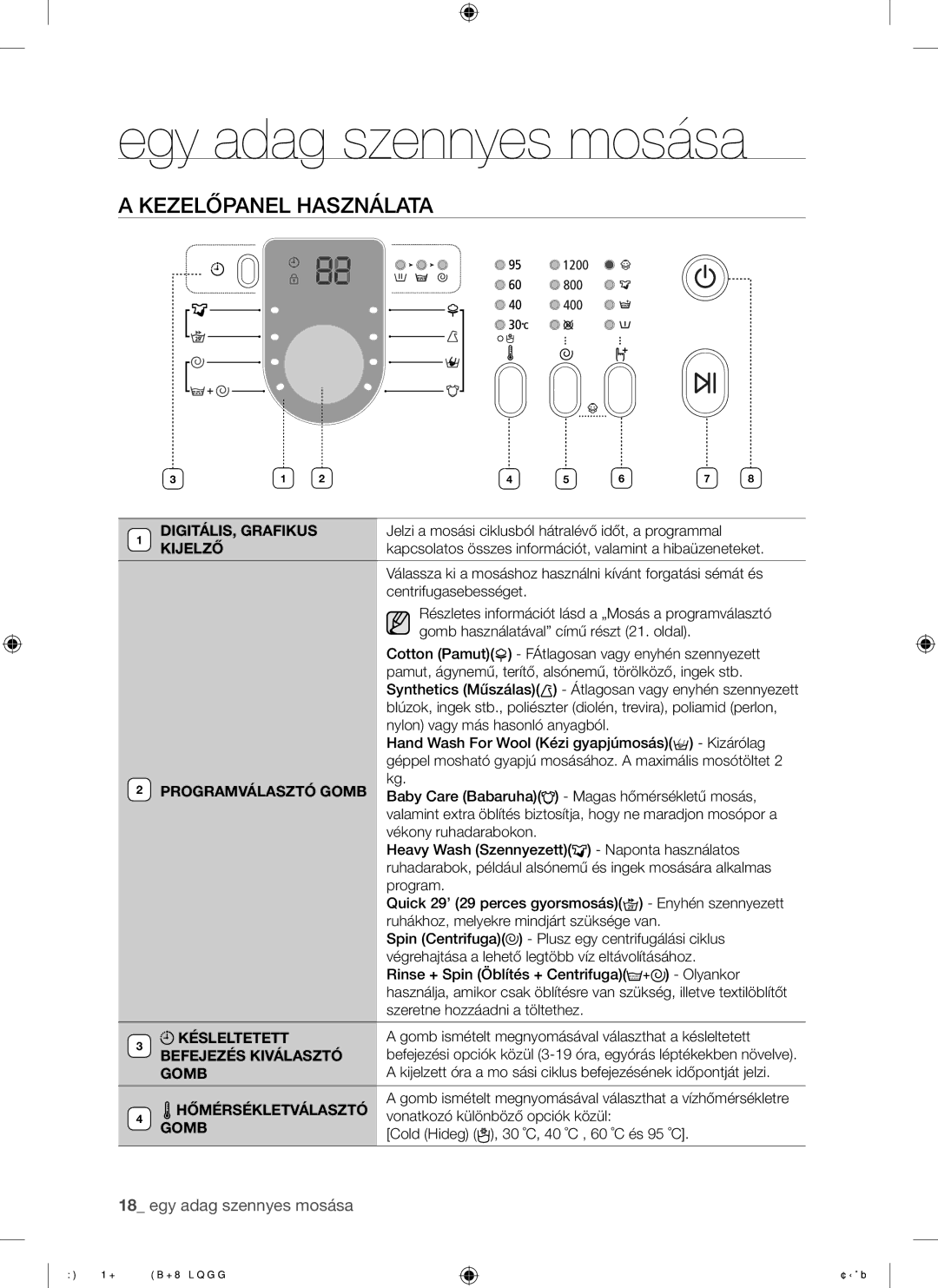 Samsung WF8502NMW/XEH, WF8508NMW8/YLE, WF8500NMW8/YLE, WF8508NMW/XEH, WF8600NHW/XEH, WF8508NMW8/XEH Kezelőpanel Használata 