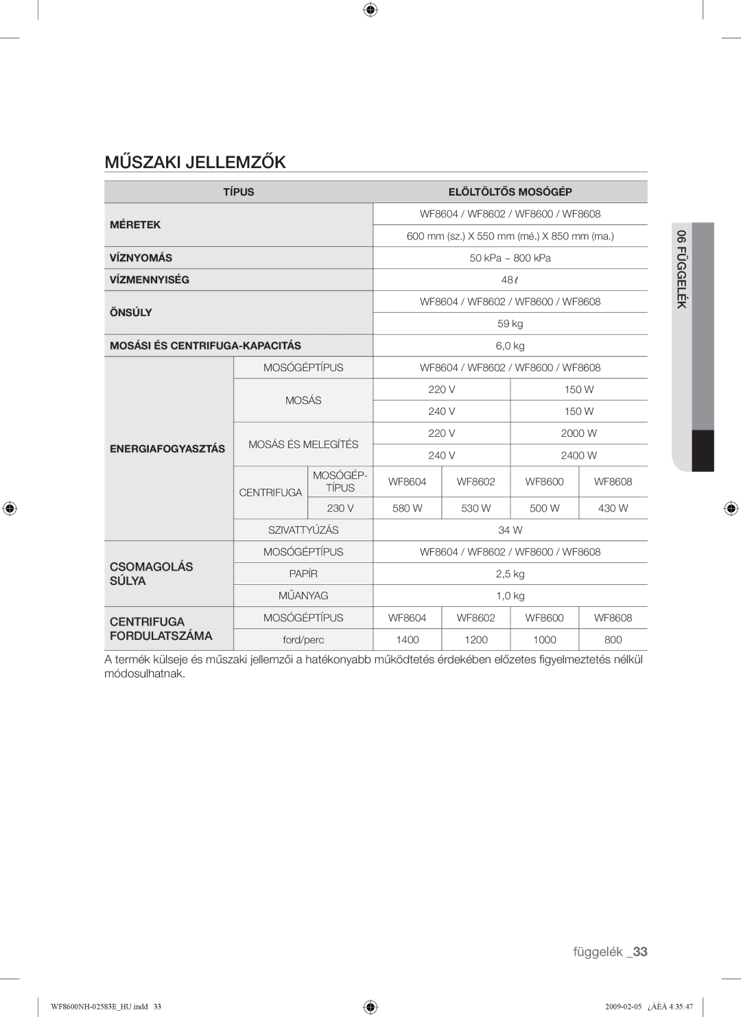 Samsung WF8500NMW/XEH, WF8508NMW8/YLE, WF8500NMW8/YLE, WF8508NMW/XEH manual Műszaki Jellemzők, Mosási ÉS CENTRIFUGA-KAPACITÁS 