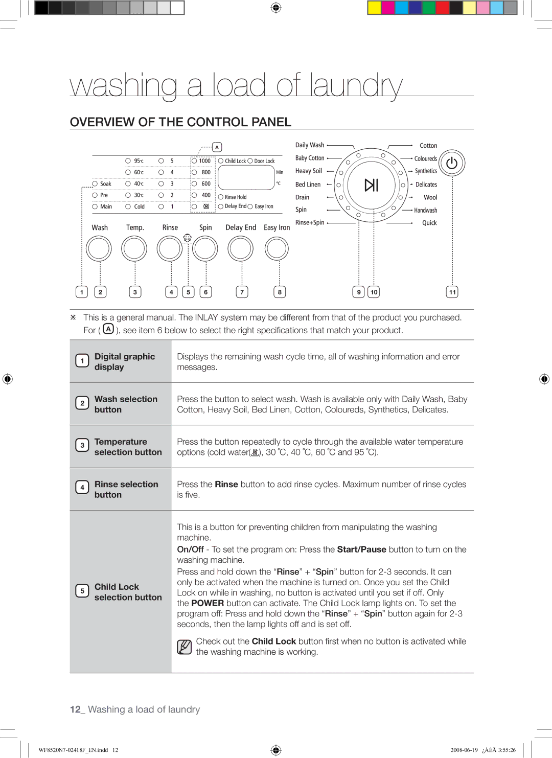 Samsung WF8520N7W/YLE, WF8528N7W/YLE manual Overview of the Control Panel, Child Lock selection button 