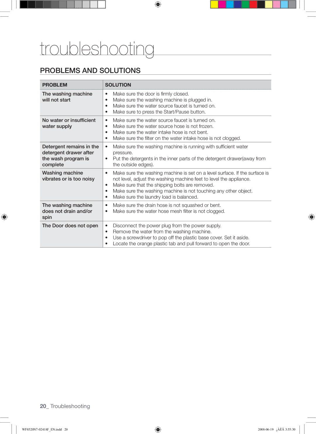 Samsung WF8520N7W/YLE, WF8528N7W/YLE manual Troubleshooting, Problems and Solutions 