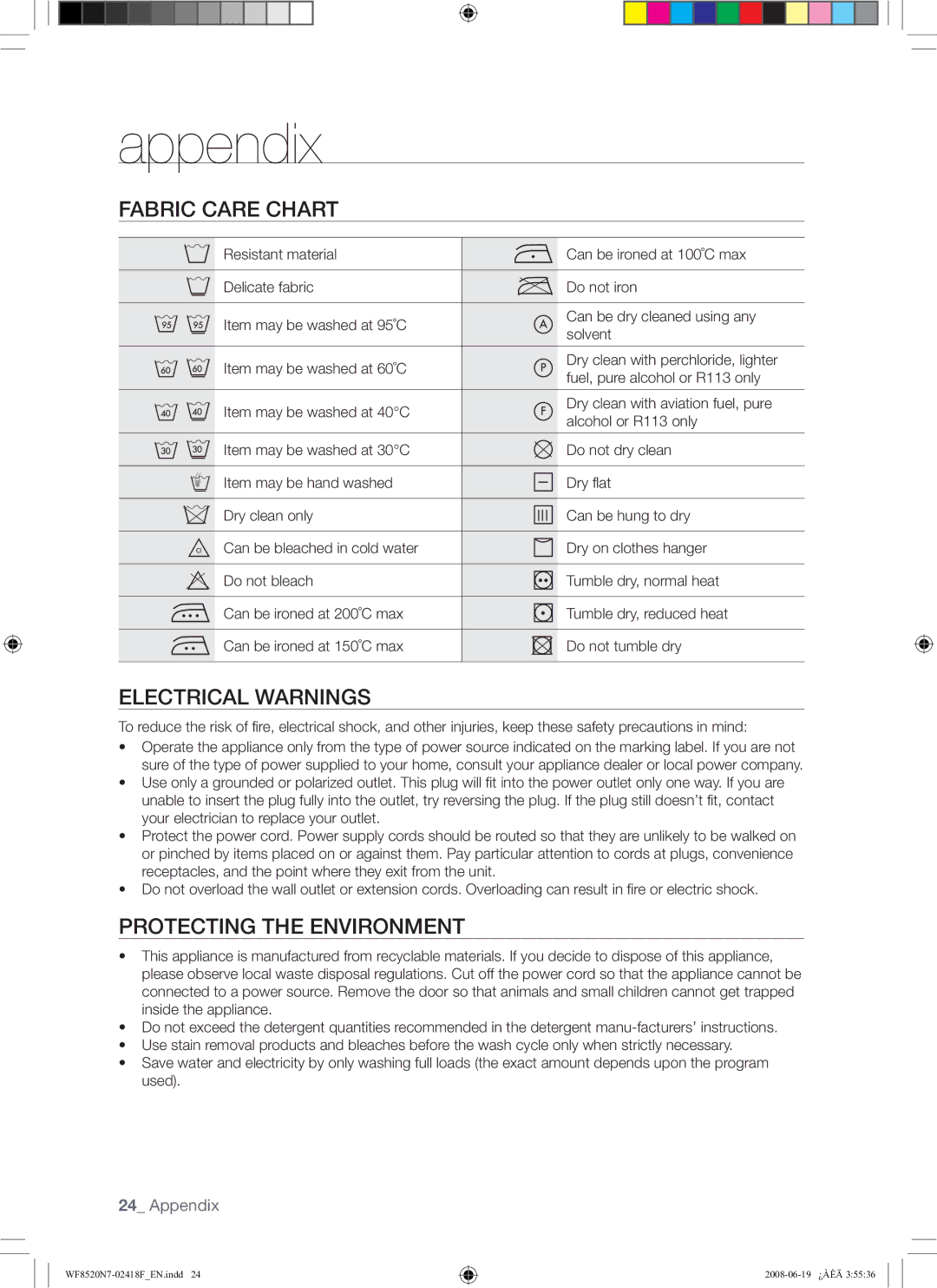 Samsung WF8520N7W/YLE, WF8528N7W/YLE manual Appendix, Fabric Care Chart, Electrical Warnings, Protecting the Environment 