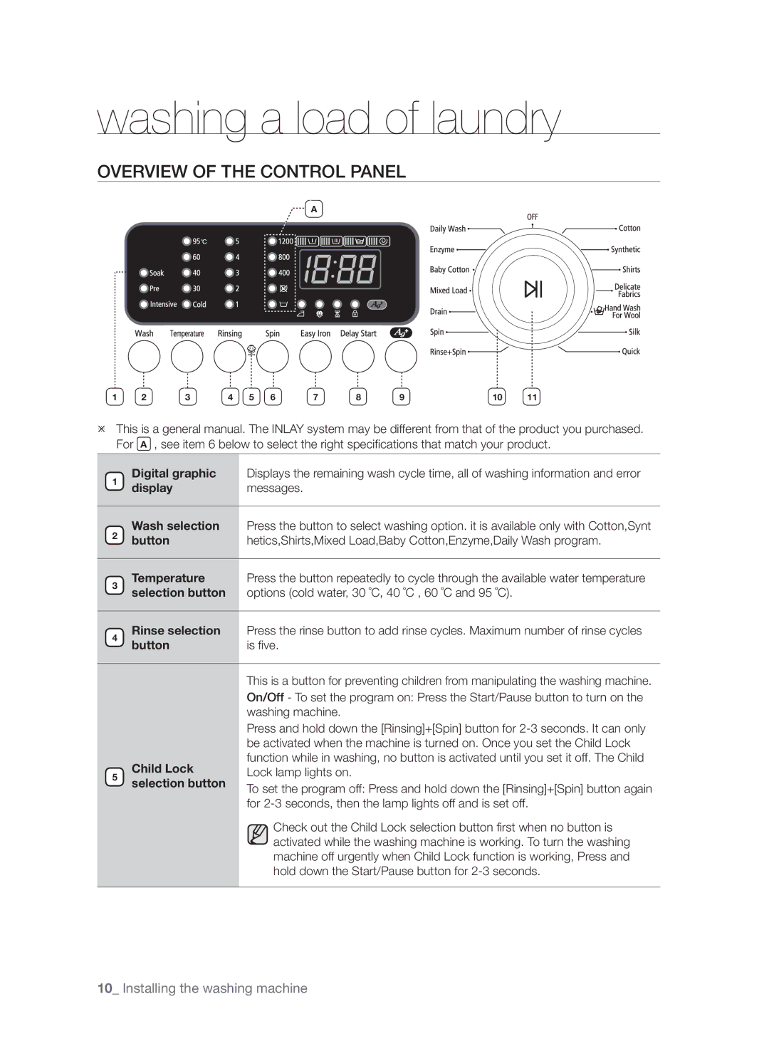 Samsung WF8522S9P/YLR, WF8452S9P/YLR manual Washing a load of laundry, Overview of the Control Panel, Digital graphic 