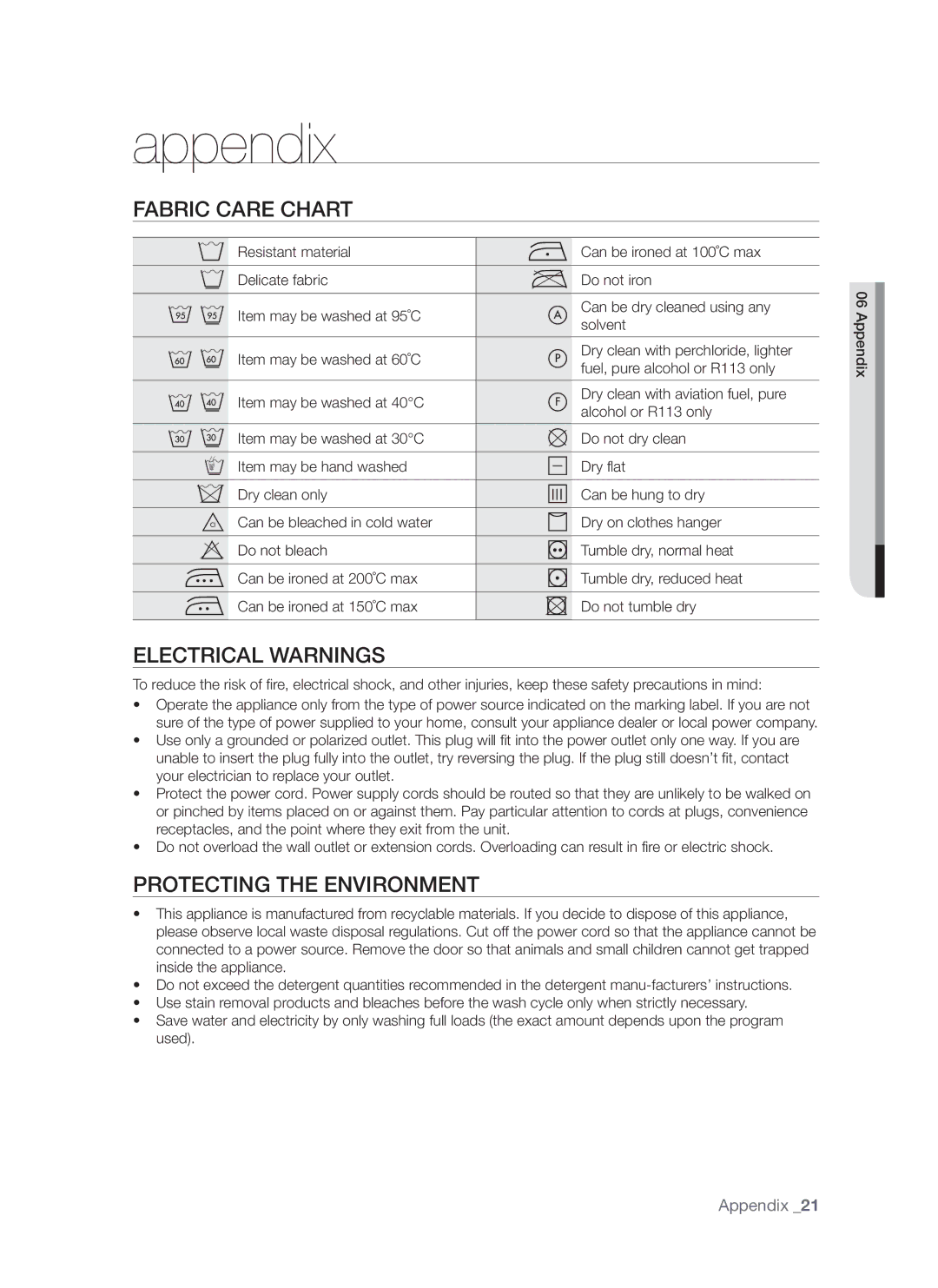 Samsung WF8452S9P/YLR, WF8522S9P/YLR manual Appendix, Fabric Care Chart, Electrical Warnings, Protecting the Environment 