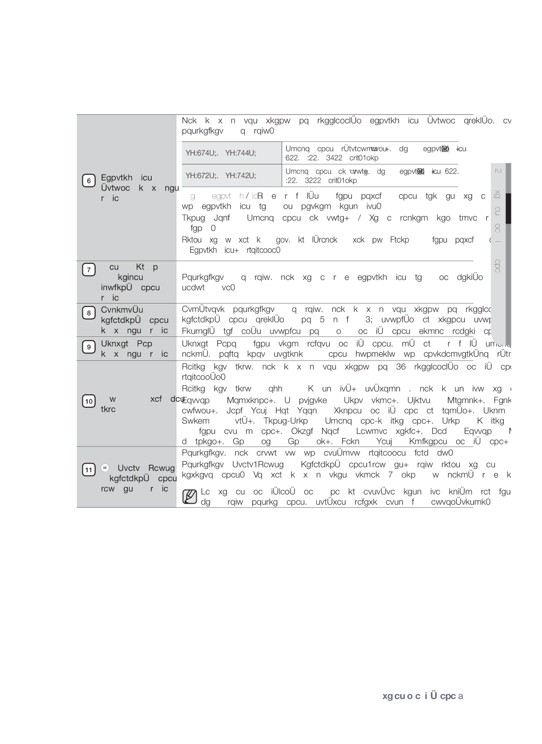 Samsung WF8452S9P/YLR Centrifūgas, Ātruma izvēles, Easy Iron Vieglas, Gludināšanas, Poga Atliktās, Iedarbināšanas, Ripa 