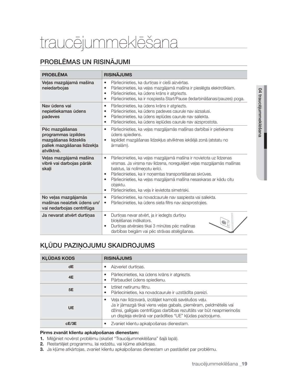 Samsung WF8452S9P/YLR, WF8522S9P/YLR manual Traucējummeklēšana, Problēmas UN Risinājumi, Kļūdu Paziņojumu Skaidrojums 