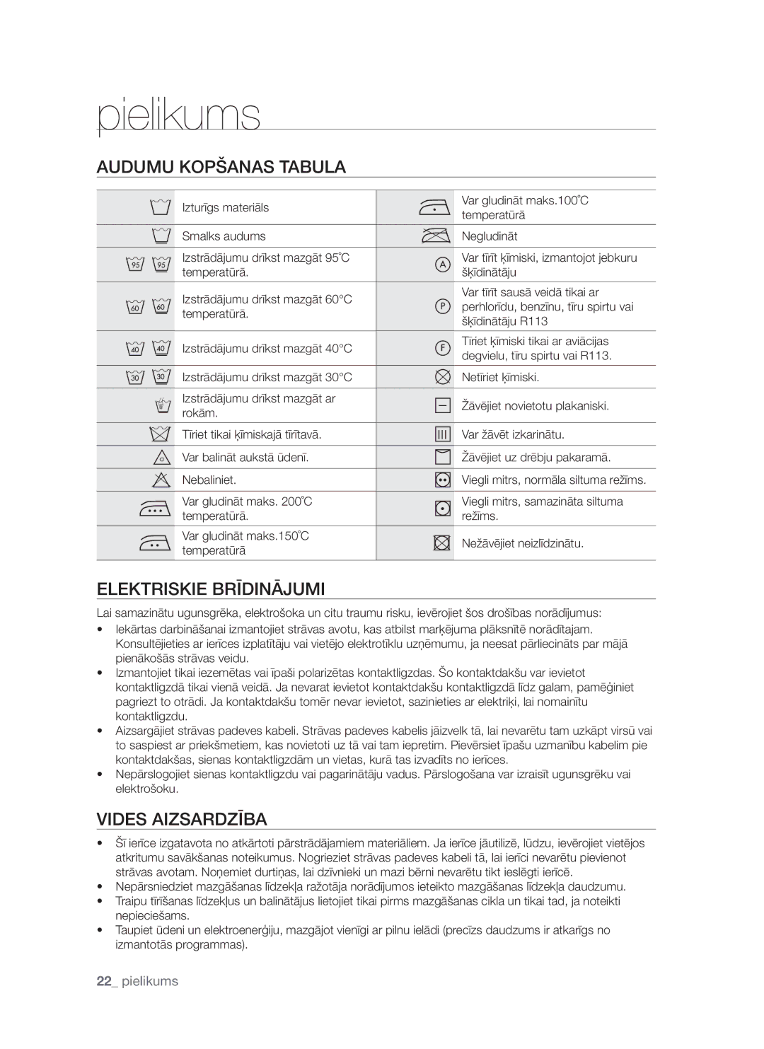 Samsung WF8522S9P/YLR, WF8452S9P/YLR manual Pielikums, Audumu Kopšanas Tabula, Elektriskie Brīdinājumi, Vides Aizsardzība 