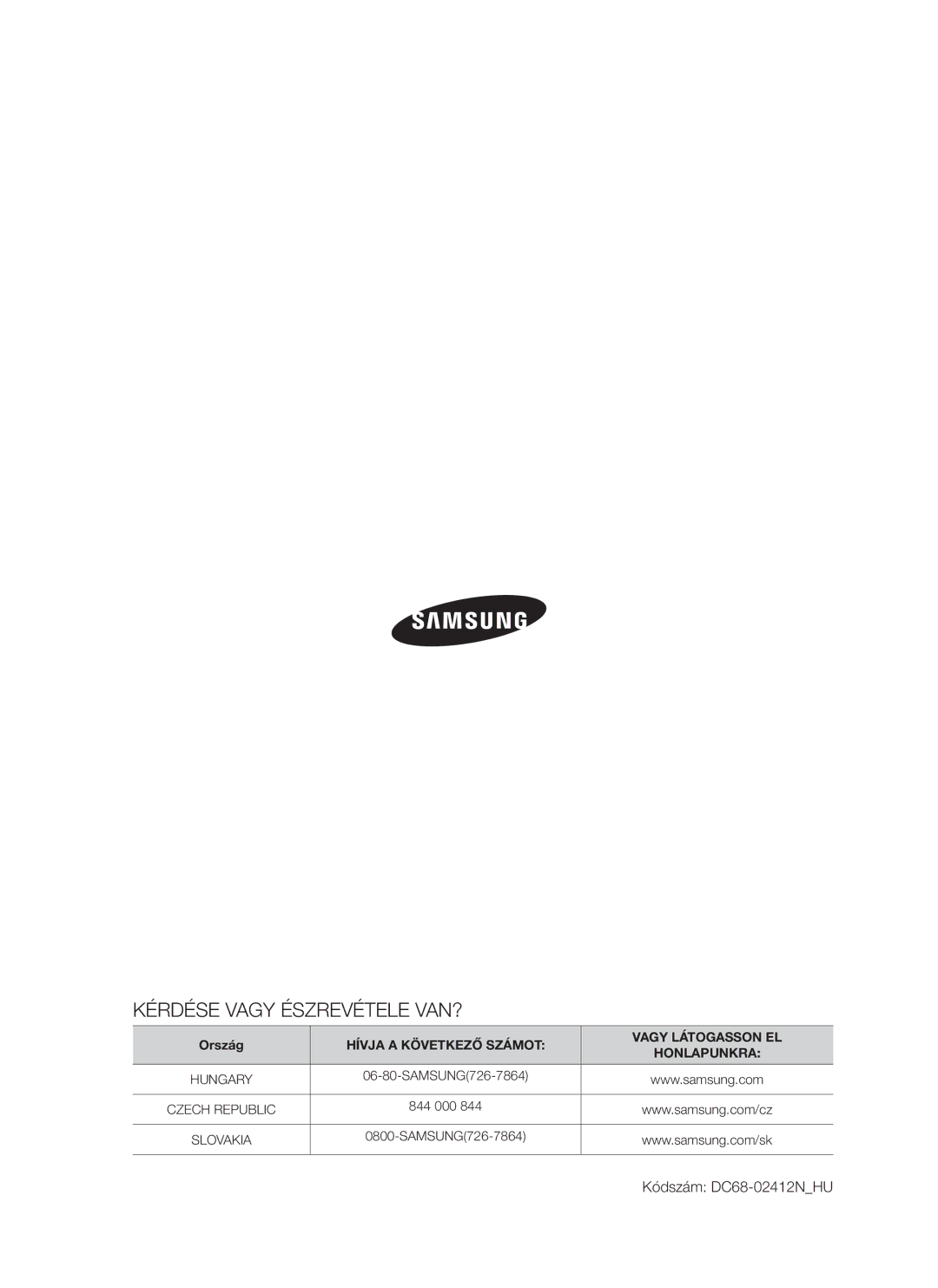 Samsung WF8522S9R/XEH manual Kérdése Vagy Észrevétele VAN? 