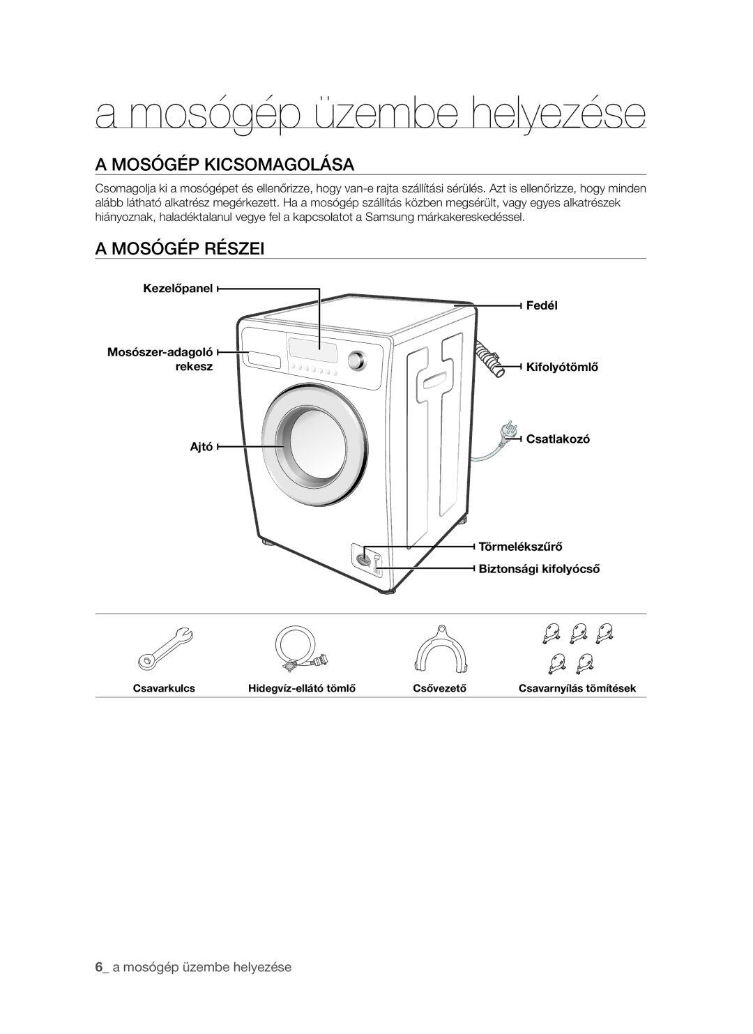 Samsung WF8522S9R/XEH manual Mosógép üzembe helyezése, Mosógép Kicsomagolása, Mosógép Részei 