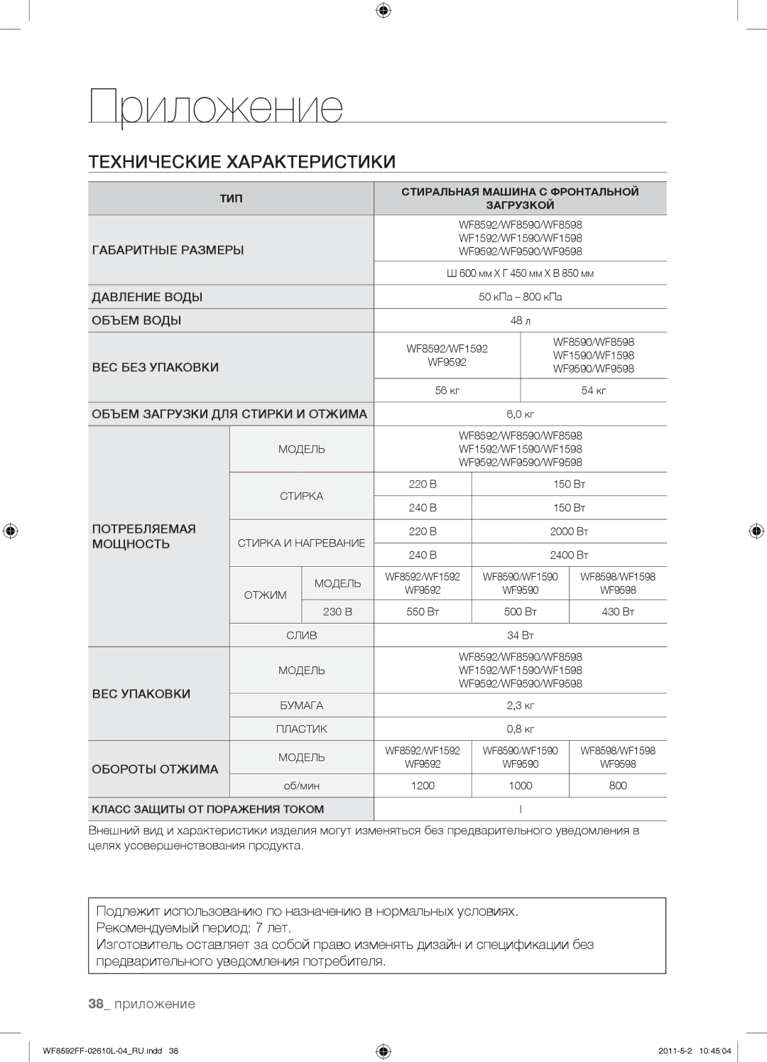 Samsung WF8592FFS/YLP, WF8590FFW/YLP, WF8590NFWDYLP, WF9590NFJ/YLP, WF8590NFJ/YLP, WF8590NFW/YLP 38 приложение, Обороты Отжима 