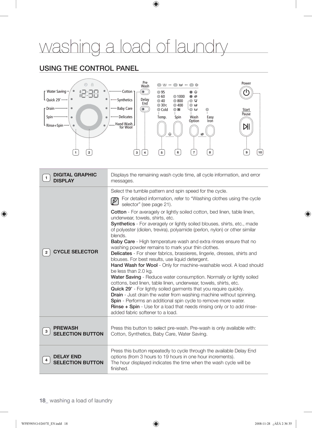 Samsung WF8590NGU/XSG, WF8620NGW/YLE manual Using the Control Panel 