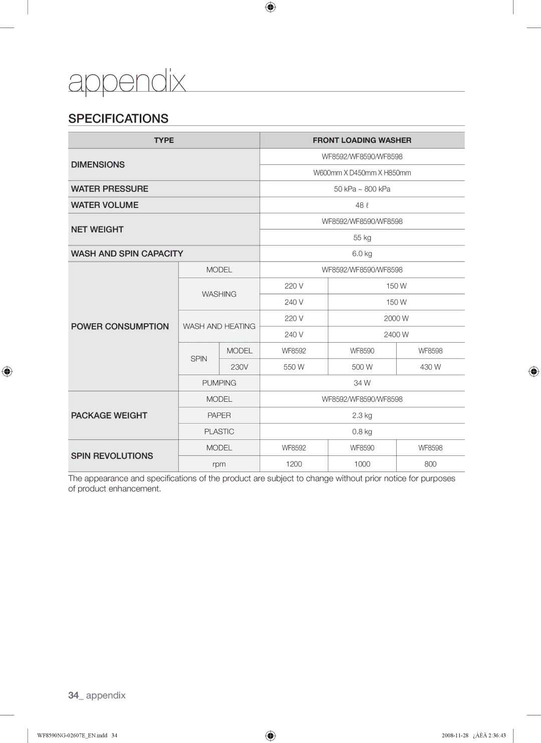 Samsung WF8590NGU/XSG, WF8620NGW/YLE manual 48 ℓ 