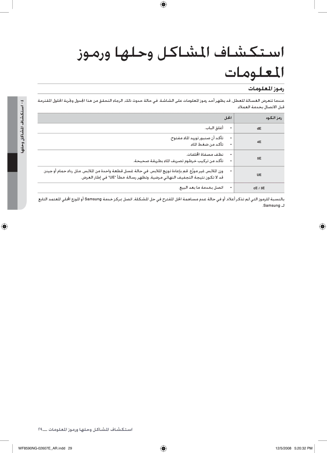 Samsung WF8620NGW/YLE, WF8590NGU/XSG manual تامولعلما زومر, اهلحو لكاشلما فاشكتسا, ءلامعلا ةمدخب لاصتلاا لبق, Samsung ـل 