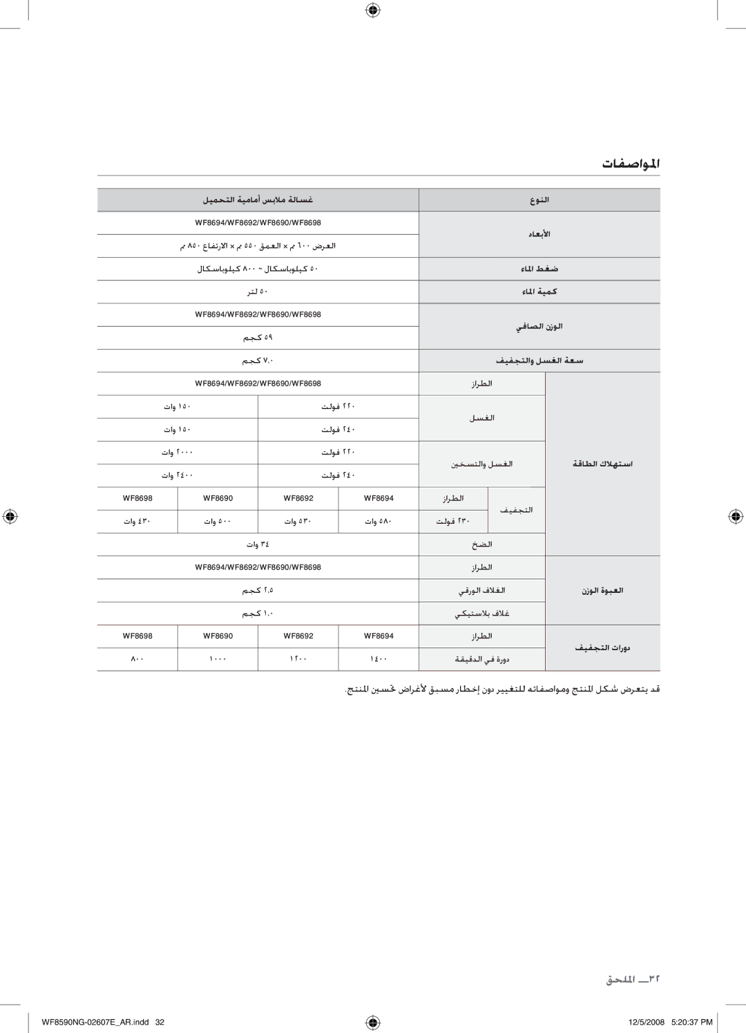 Samsung WF8590NGU/XSG, WF8620NGW/YLE manual تافصاولما, عونلا 