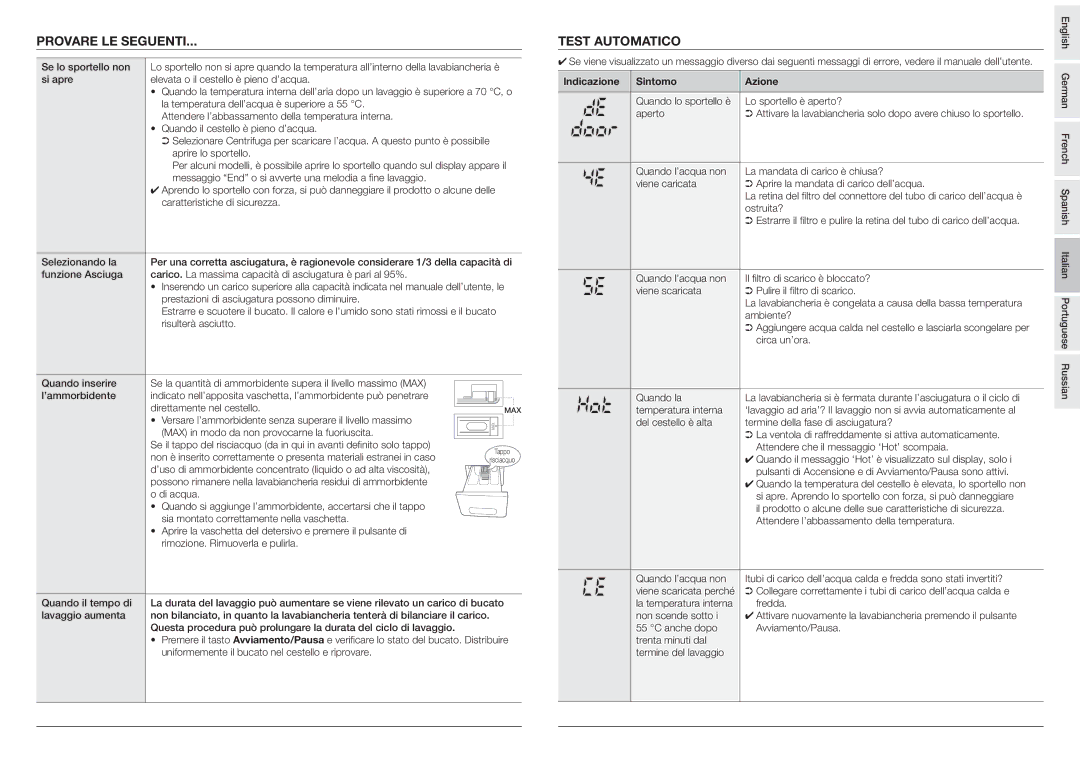 Samsung WD8602R8U/XSG, WF8590NGY/YLP, WF0602NCE/XET manual Provare LE Seguenti, Test Automatico, Indicazione Sintomo Azione 