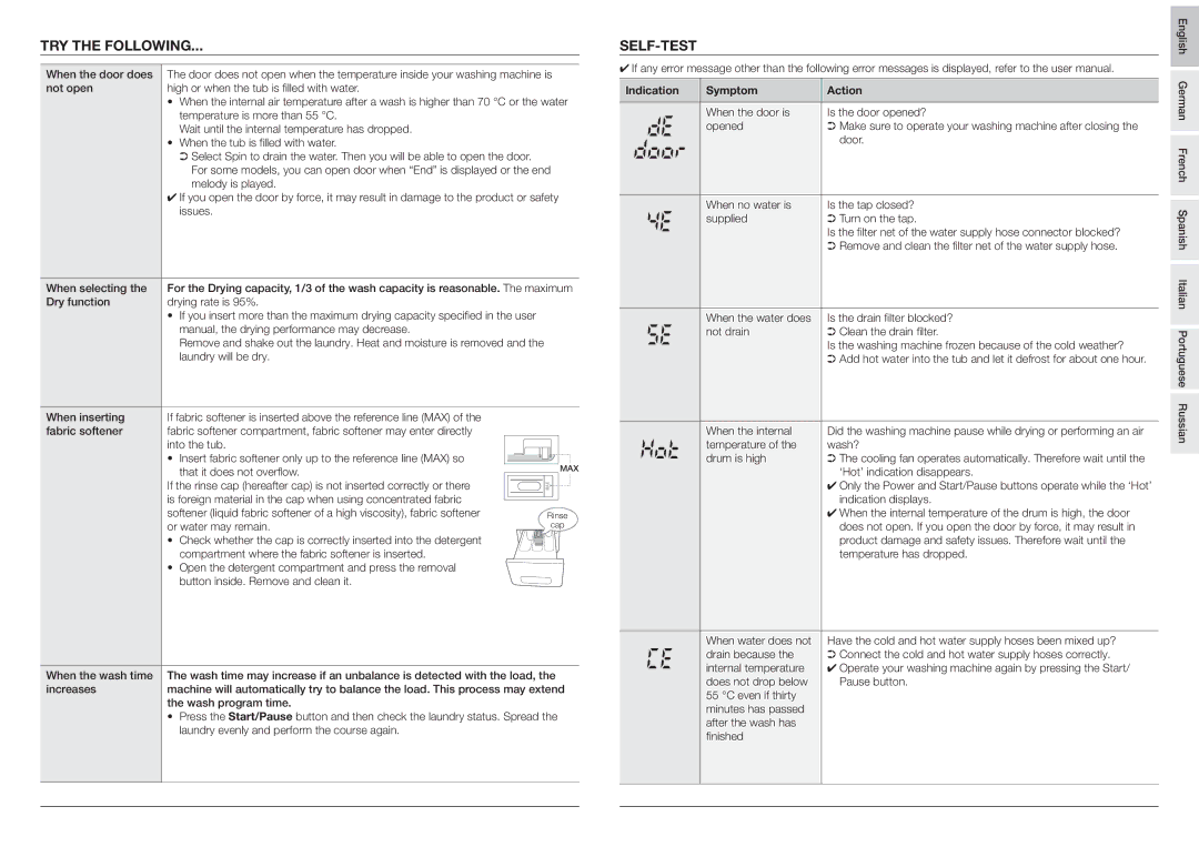 Samsung WF0700NBE/XET, WF8590NGY/YLP, WF0602NCE/XET, WF8702NDW/XET TRY the Following, Self-Test, Indication Symptom Action 