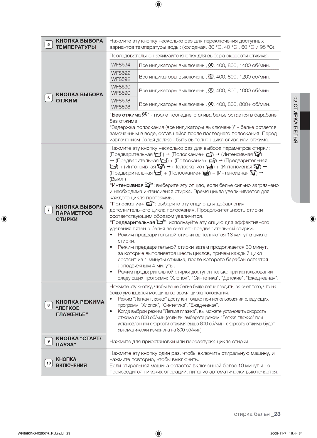 Samsung WF8598NGW/YLP Кнопка Выбора, Температуры, Отжим, Параметров, Кнопка Режима, Легкое, Глаженье, Кнопка Старт, Пауза 