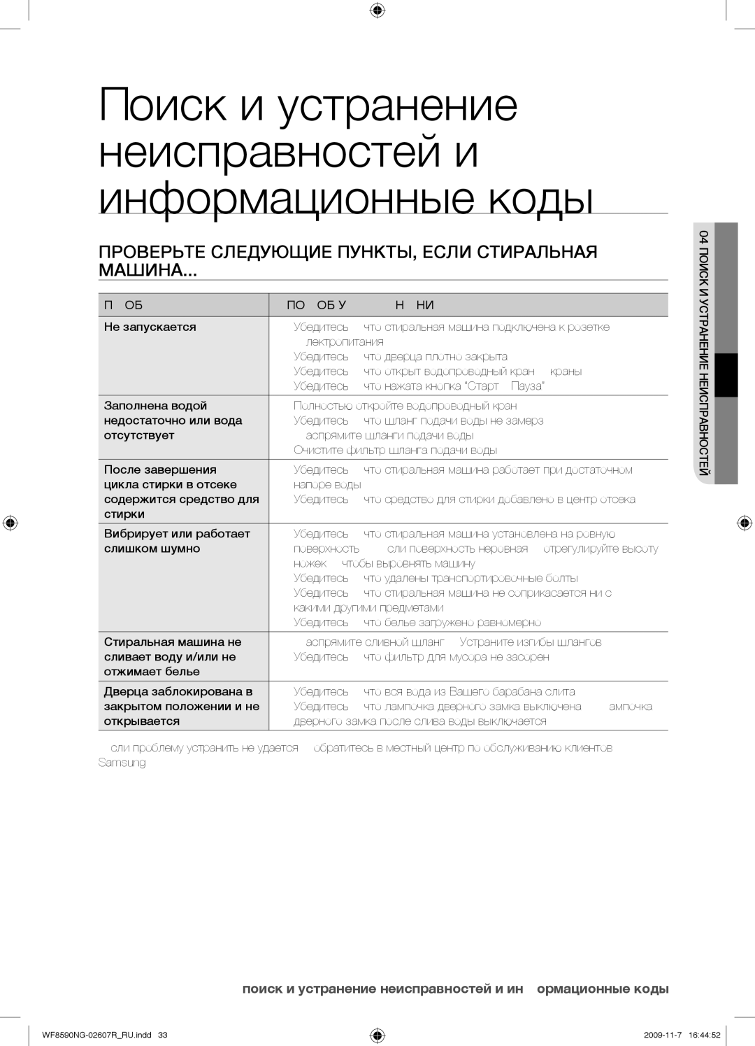 Samsung WF8598NGW/YLP, WF8590NGY/YLP manual Проверьте Следующие ПУНКТЫ, Если Стиральная Машина, Проблема Способ Устранения 