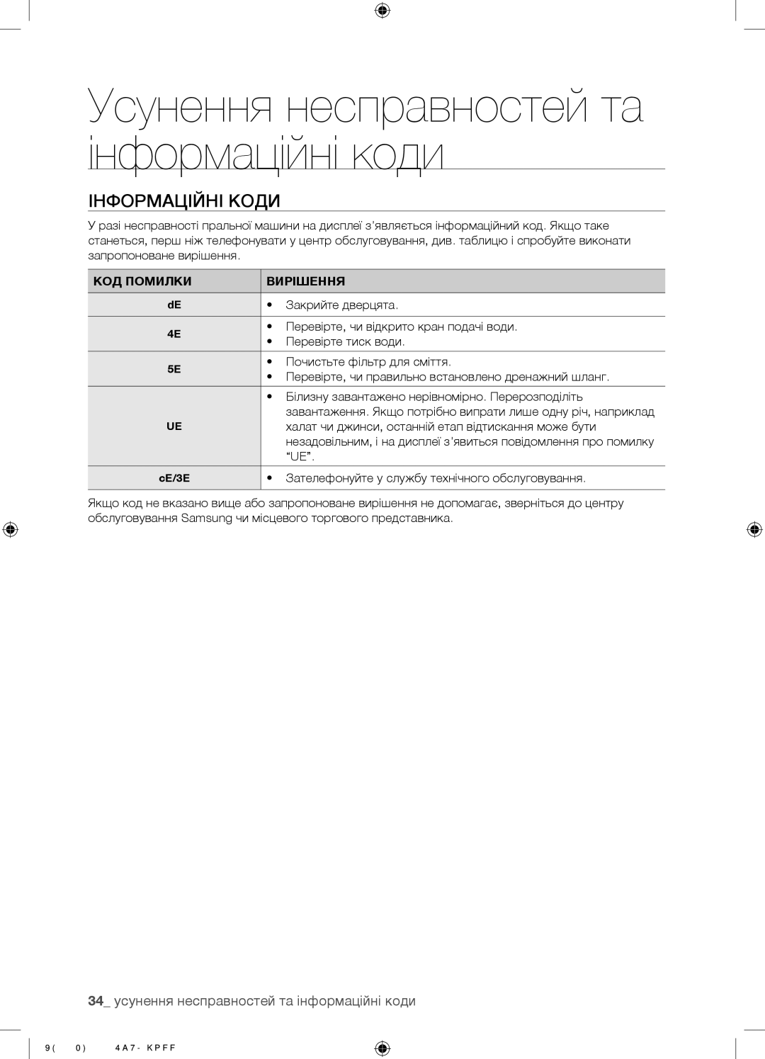 Samsung WF8590NGC/YLP manual Інформаційні Коди, 34 усунення несправностей та інформаційні коди, КОД Помилки Вирішення 