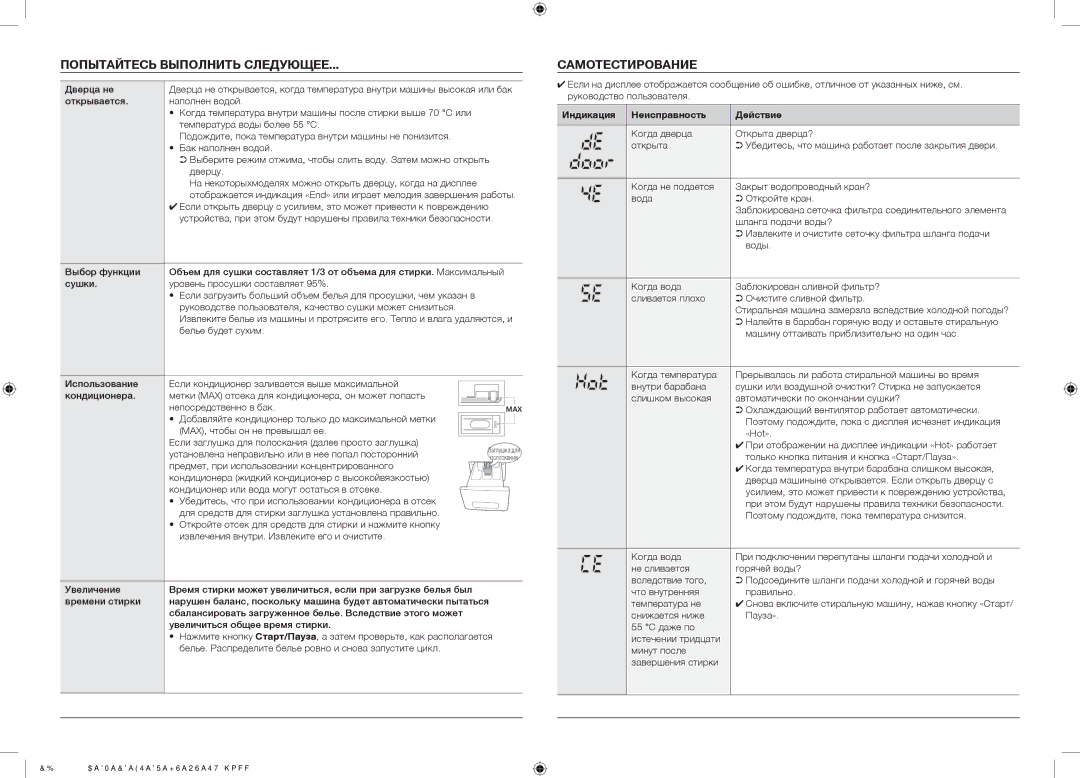 Samsung WF8800LSW1/XEP, WF8590NGY/YLP Попытайтесь Выполнить Следующее, Самотестирование, Индикация Неисправность Действие 
