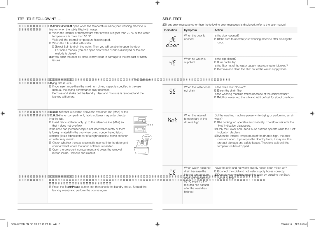 Samsung WF7702NAW/XEF, WF8590NGY/YLP, WF8702NDW/XEF, WD8702RJA/XEF TRY the Following, Self-Test, Indication Symptom Action 