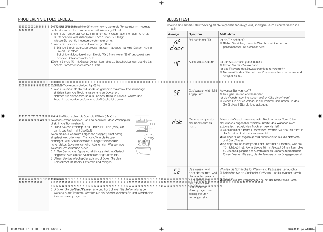 Samsung WD8702RJA1/XEF, WF8590NGY/YLP, WF8702NDW/XEF manual Probieren SIE Folgendes, Selbsttest, Anzeige Symptom Maßnahme 