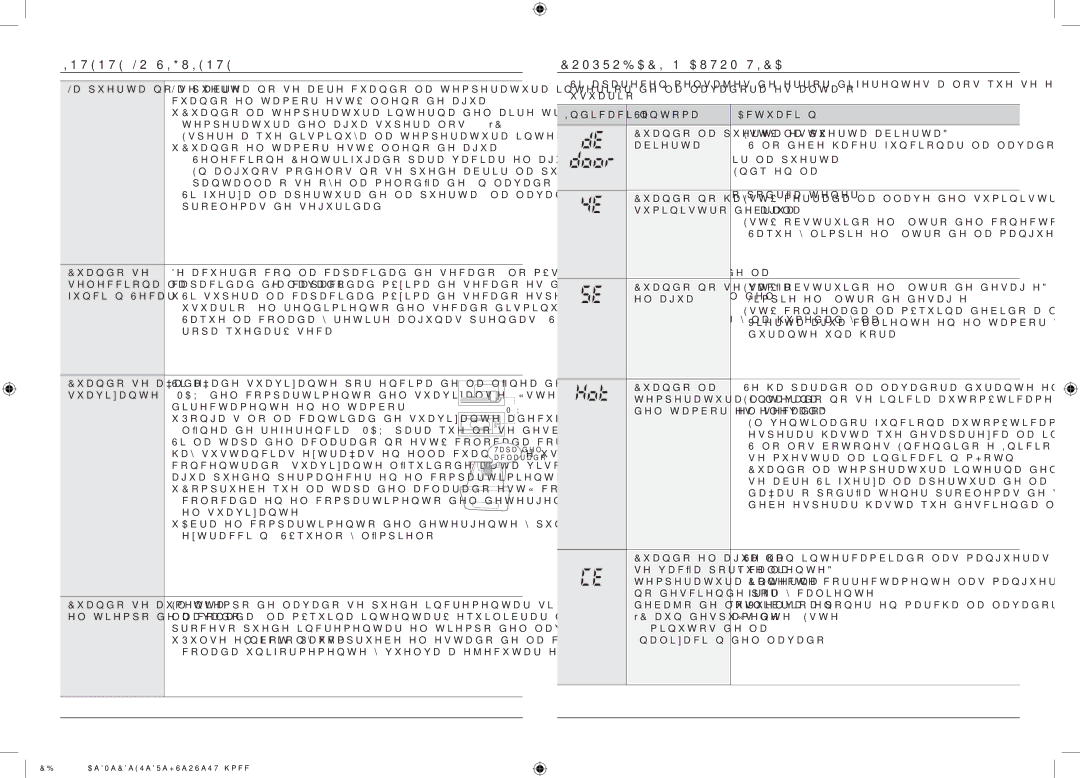 Samsung WF8702NDW/XEP, WF8590NGY/YLP manual Intente LO Siguiente, Comprobación Automática, Indicación Síntoma Actuación 