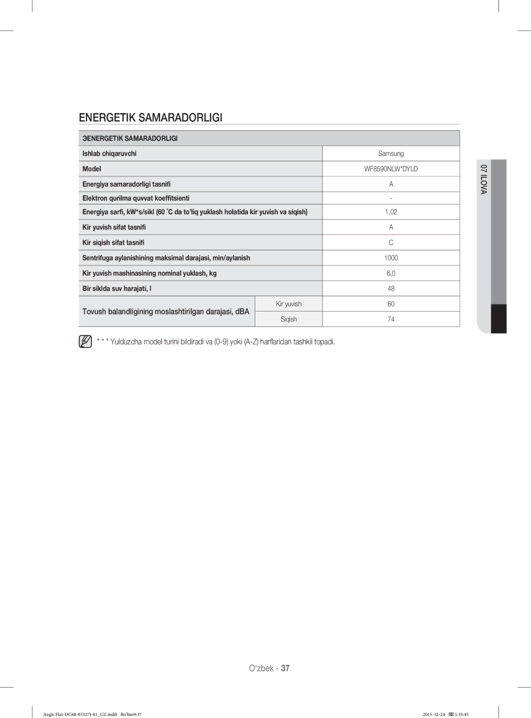 Samsung WF8590NLW9DYLD manual Energetik Samaradorligi, Эenergetik Samaradorligi 