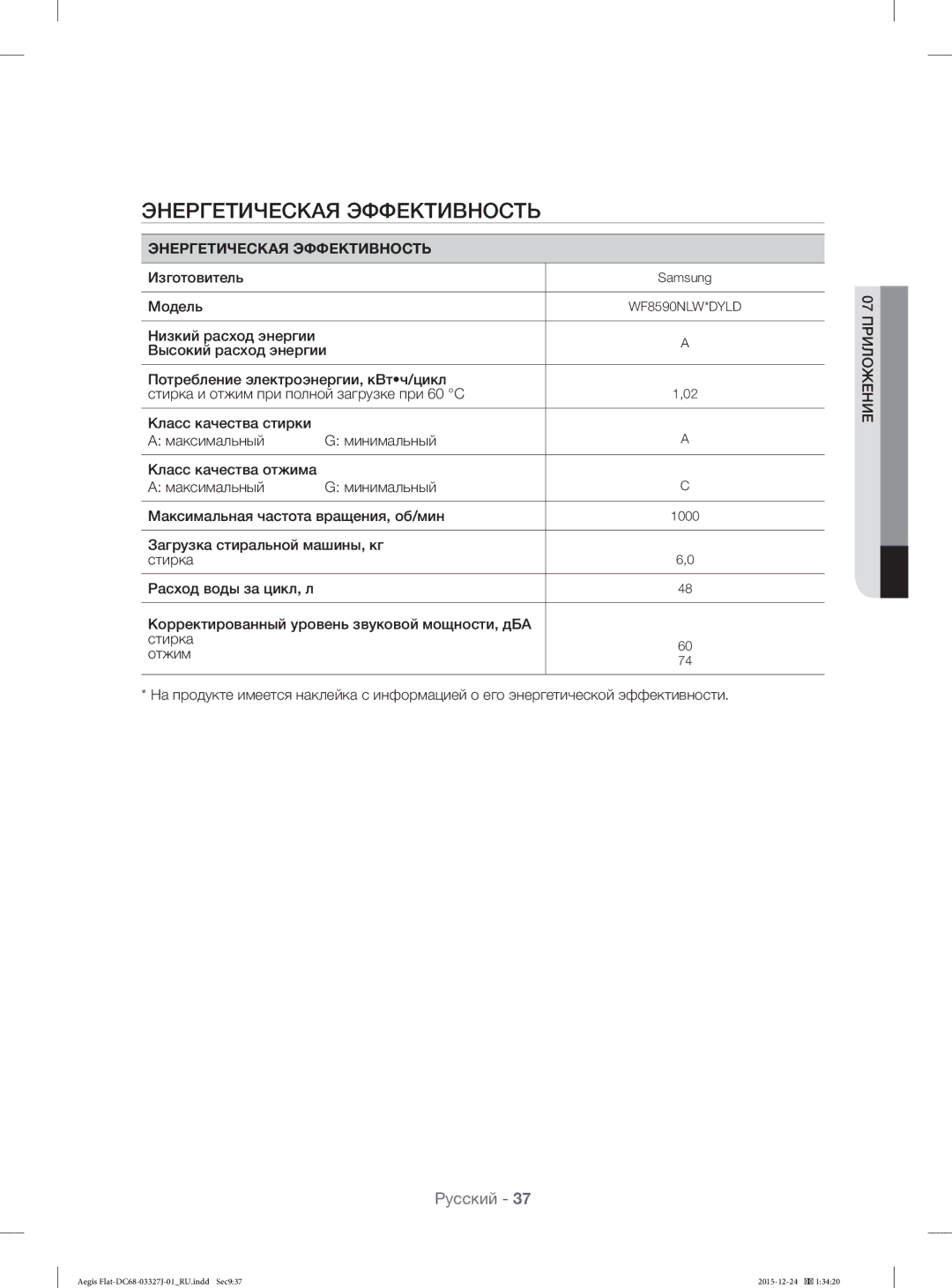 Samsung WF8590NLW9DYLD manual Энергетическая Эффективность, Изготовитель, Модель 