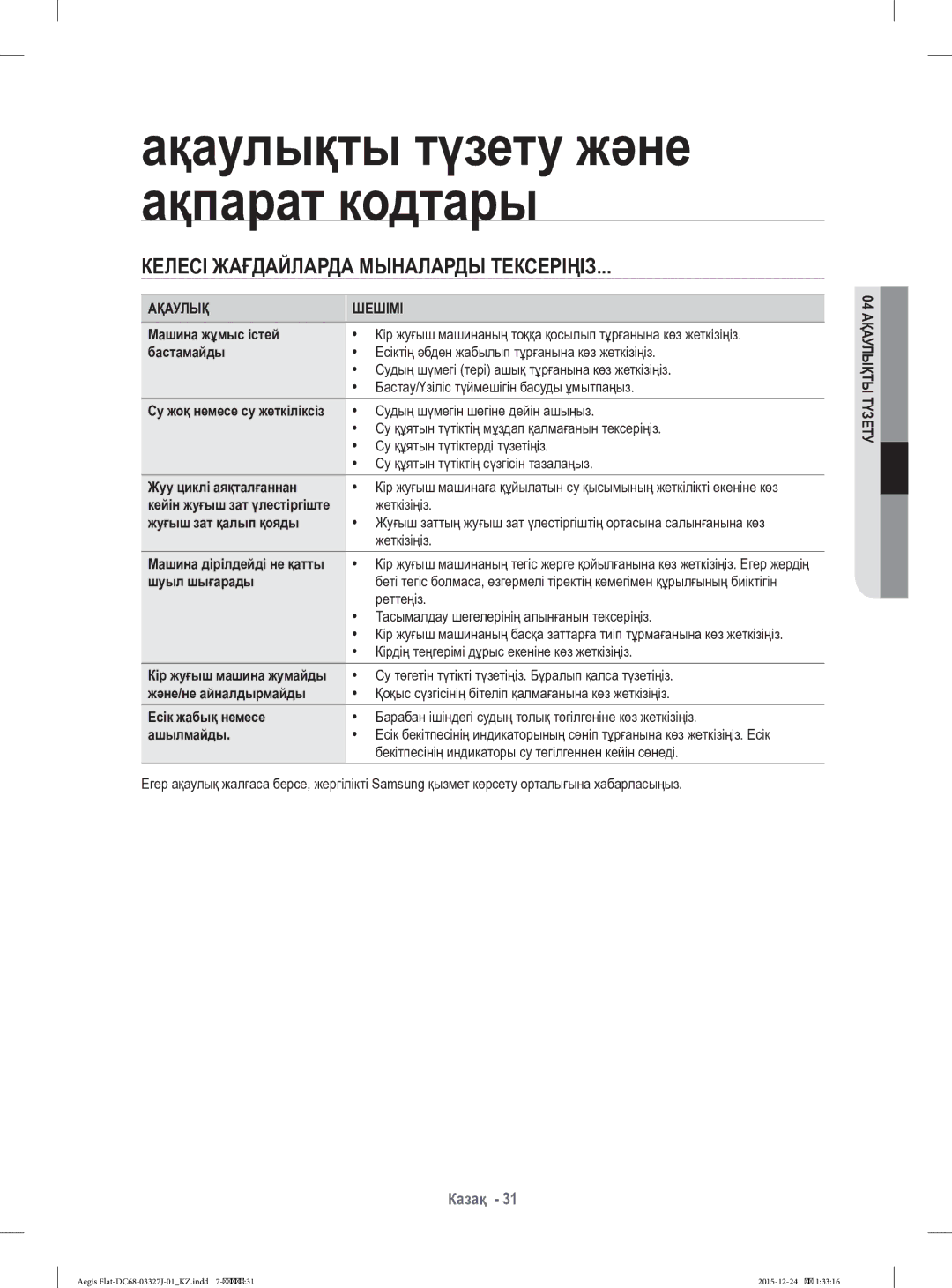 Samsung WF8590NLW9DYLD manual Келесі Жағдайларда Мыналарды Тексеріңіз, Ақаулық Шешімі 