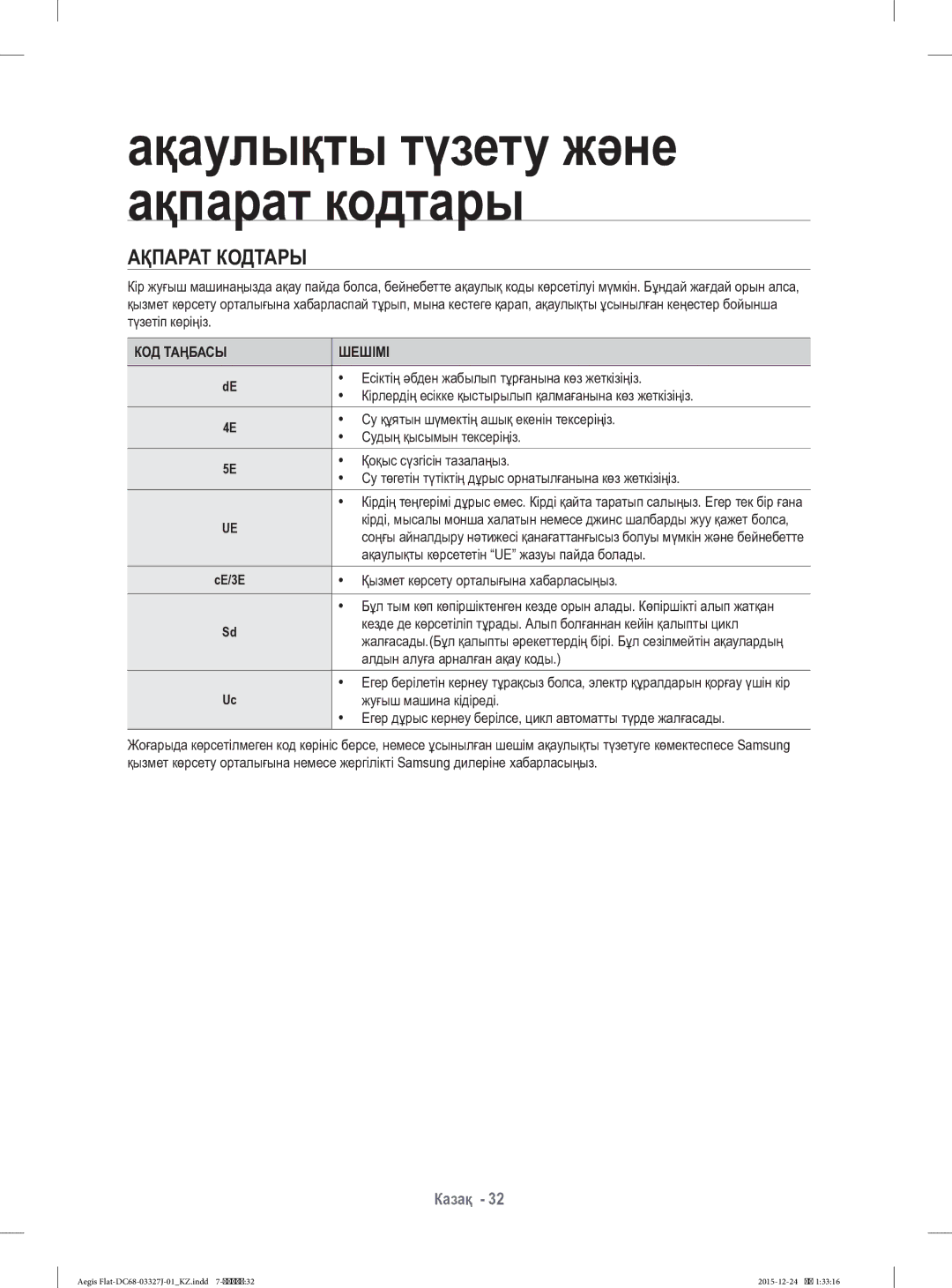 Samsung WF8590NLW9DYLD manual Ақпарат Кодтары, КОД Таңбасы Шешімі 