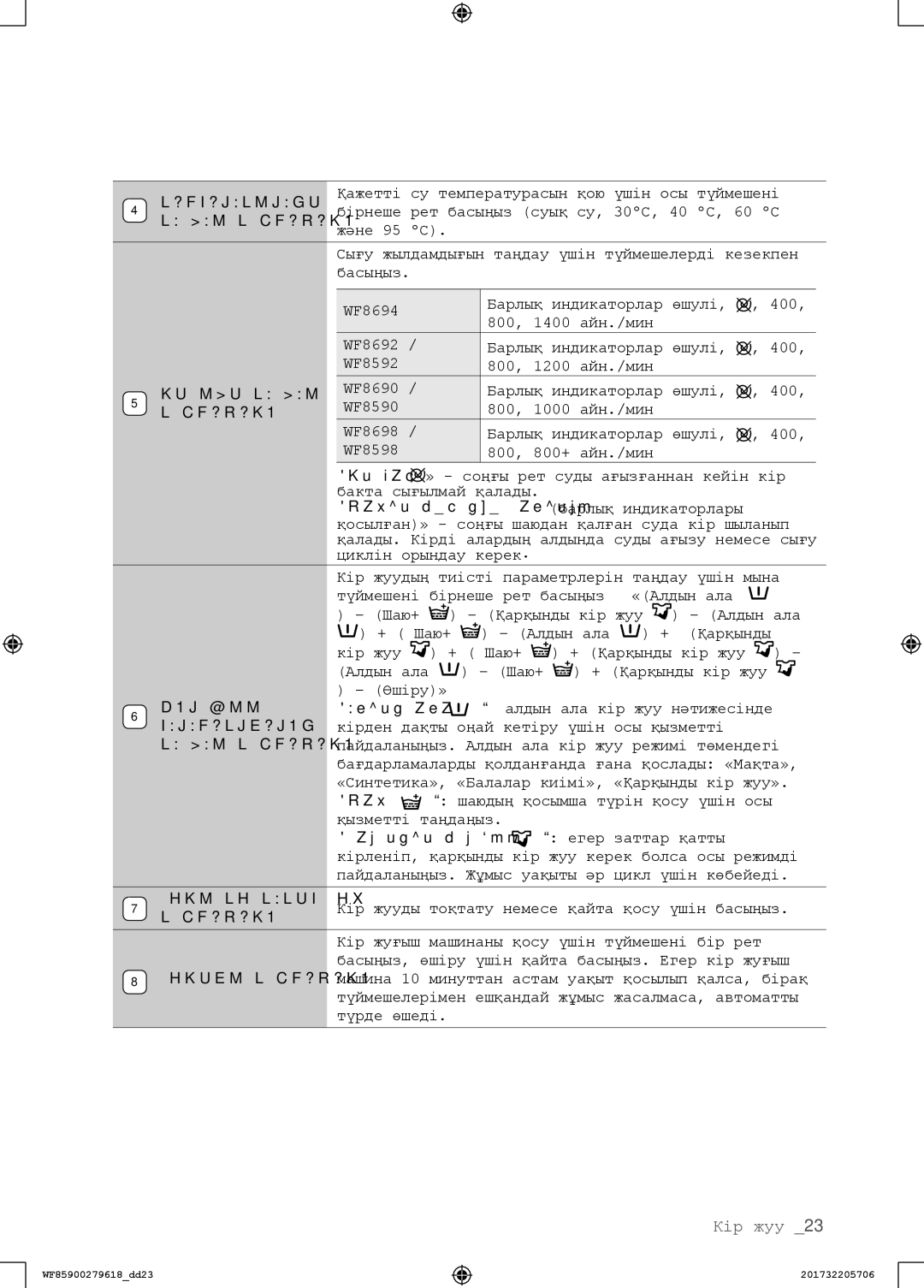 Samsung WF8590NMS/YLP manual «Сықпай, «Шаюды кейінге қалдыру барлық индикаторлары, «Қарқынды кір жуу » егер заттар қатты 