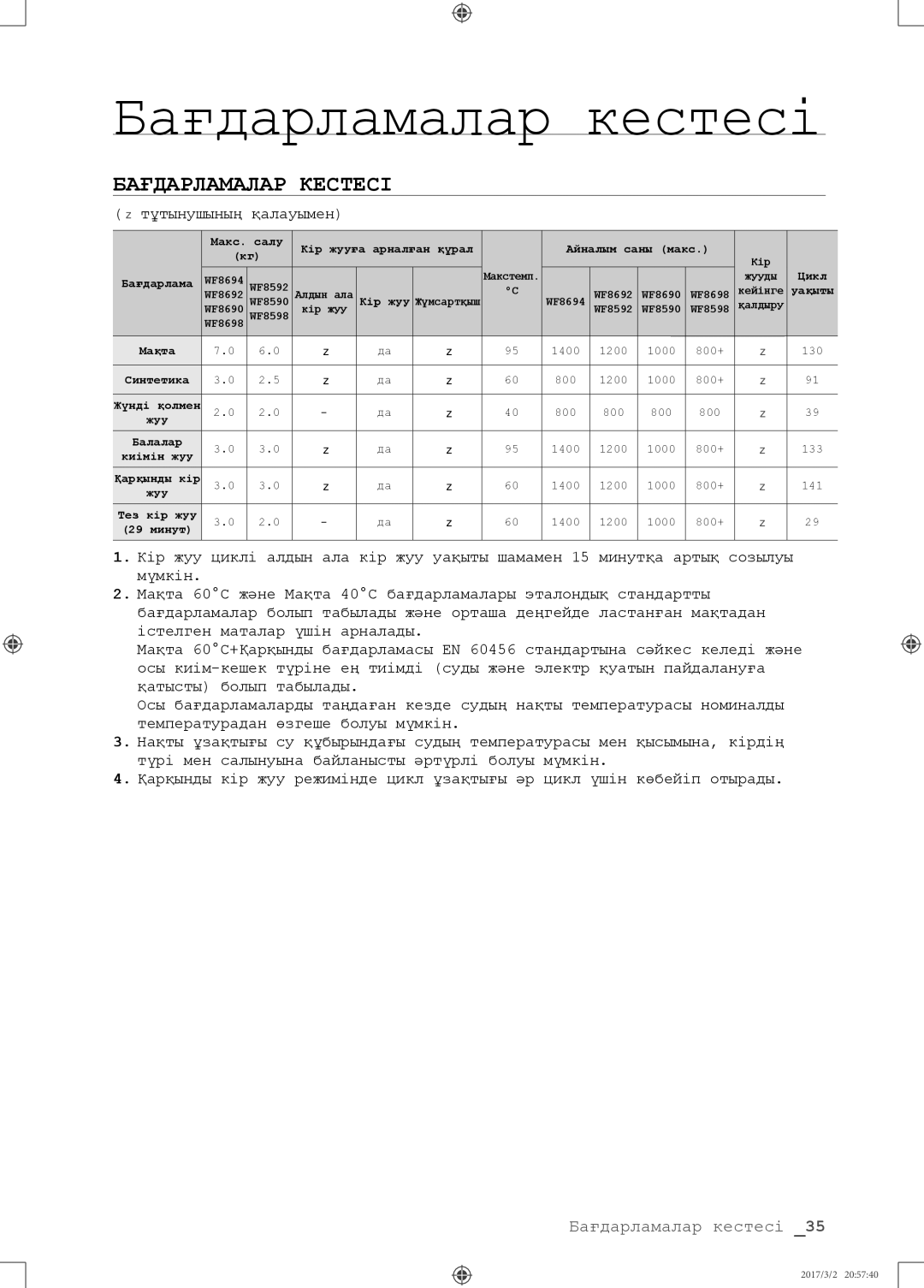 Samsung WF8590NMS/YLP, WF8590NMW9/YLP manual Бағдарламалар кестесі, Бағдарламалар Кестесі 