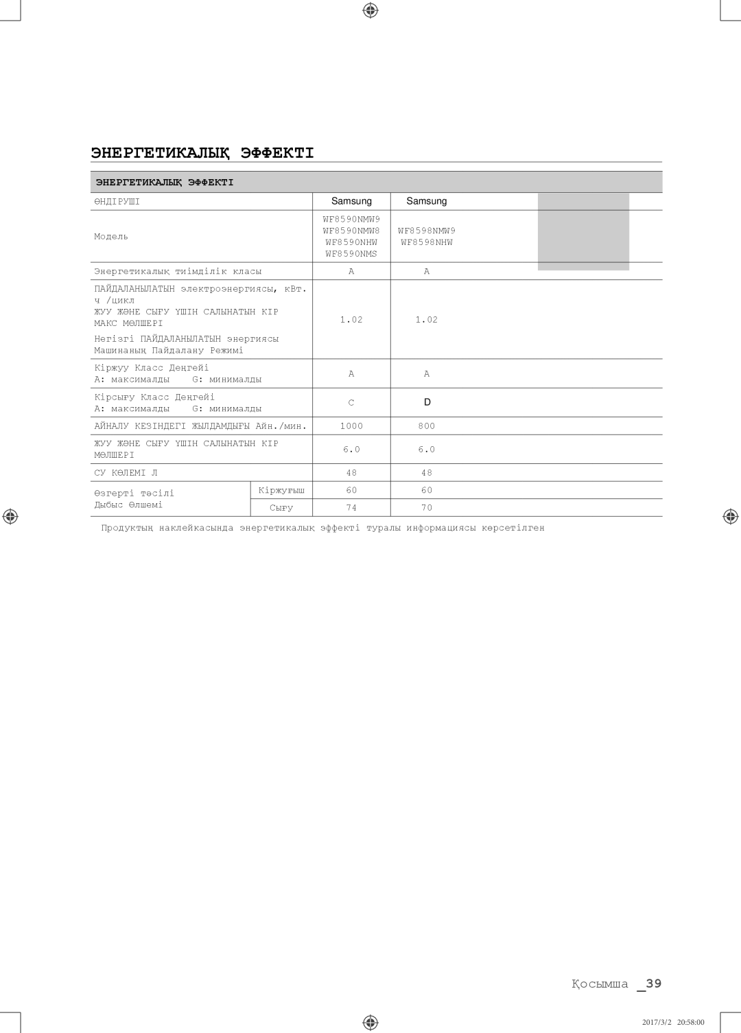 Samsung WF8590NMS/YLP, WF8590NMW9/YLP manual Энергетикалық эффекті 