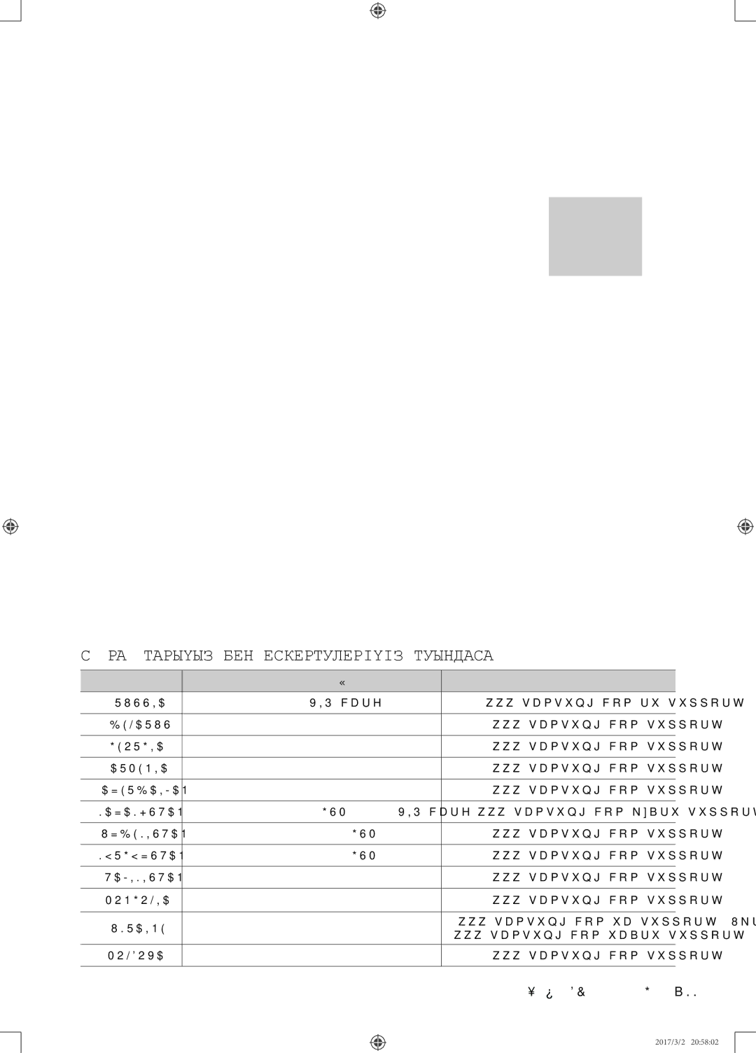 Samsung WF8590NMW9/YLP, WF8590NMS/YLP manual Сұрақтарыңыз БЕН Ескертулеріңіз ТУЫНДАСА?, Код DC68-02796G-18KK 