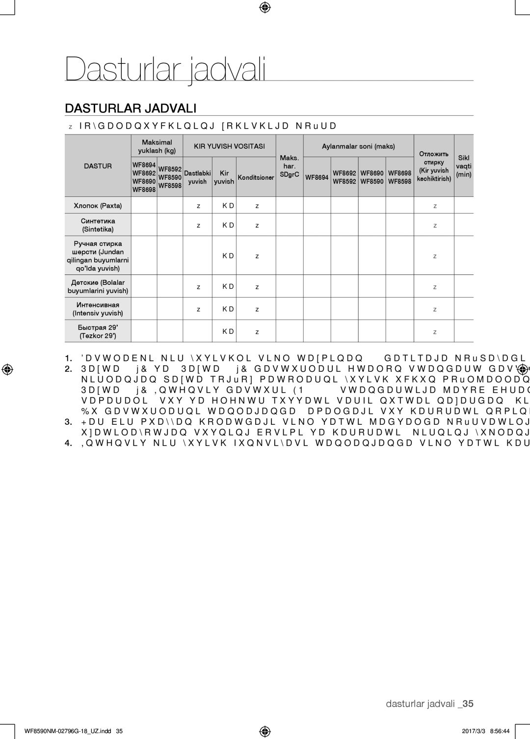 Samsung WF8590NMS/YLP, WF8590NMW9/YLP manual Dasturlar jadvali,  foydalanuvchining xohishiga ko’ra 